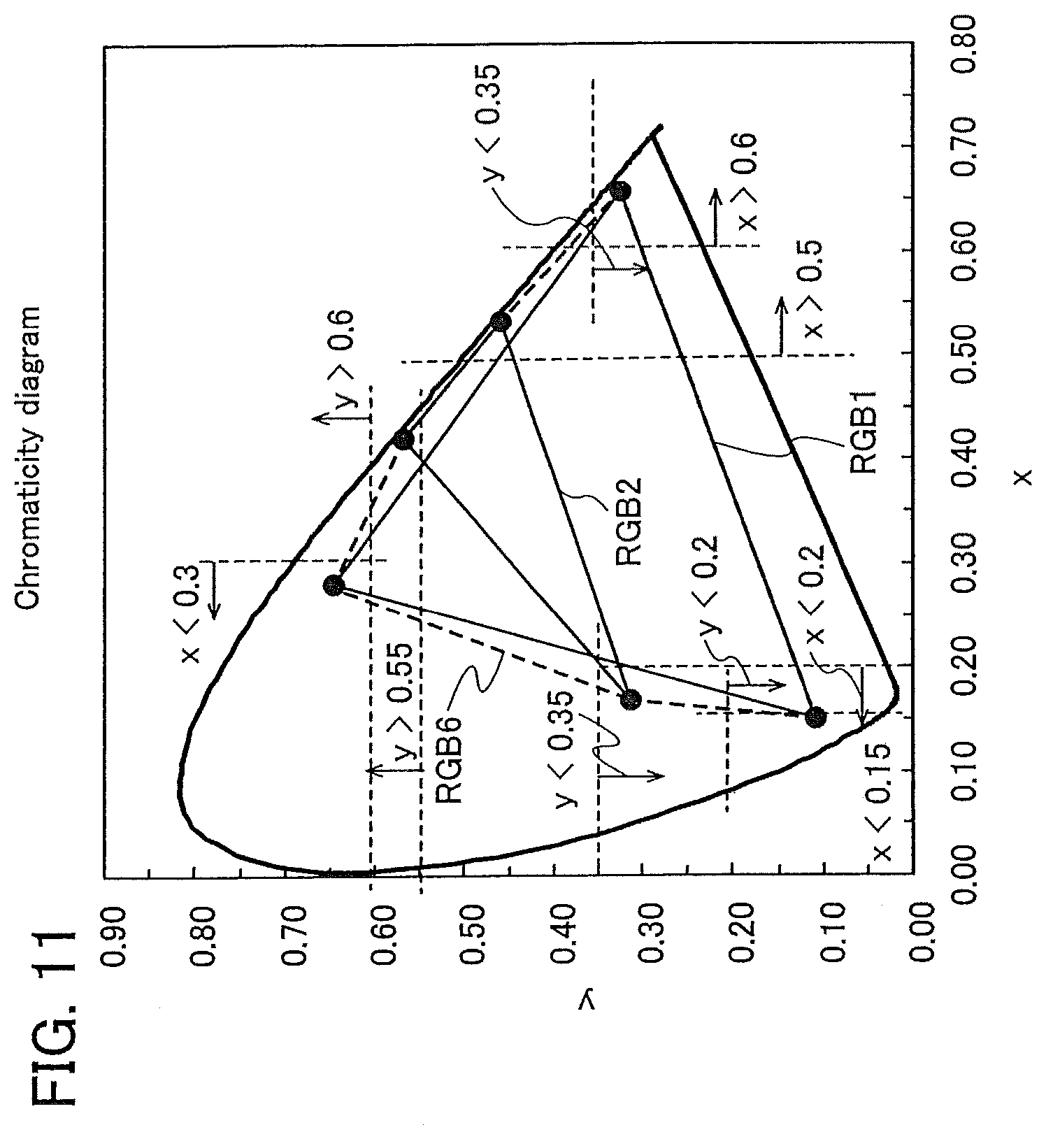 Patent US12426469 Figure 11 – Display device and electronic device