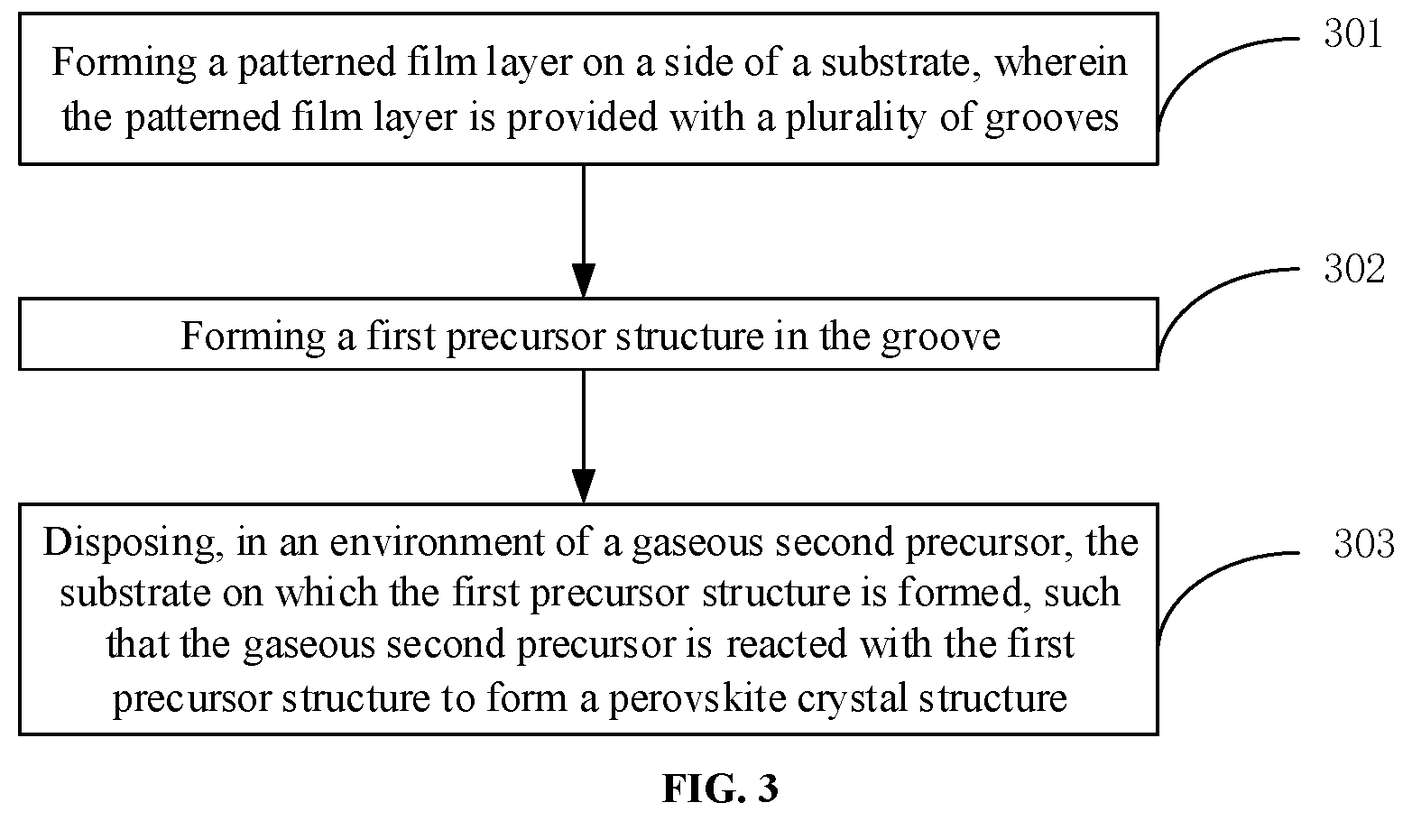 Patent US12426488 Figure 2 – Method for manufacturing array substrate, array substrate, display panel, and display device