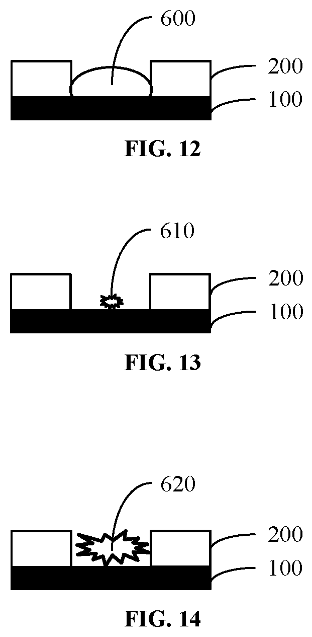 Patent US12426488 Figure 6 – Method for manufacturing array substrate, array substrate, display panel, and display device