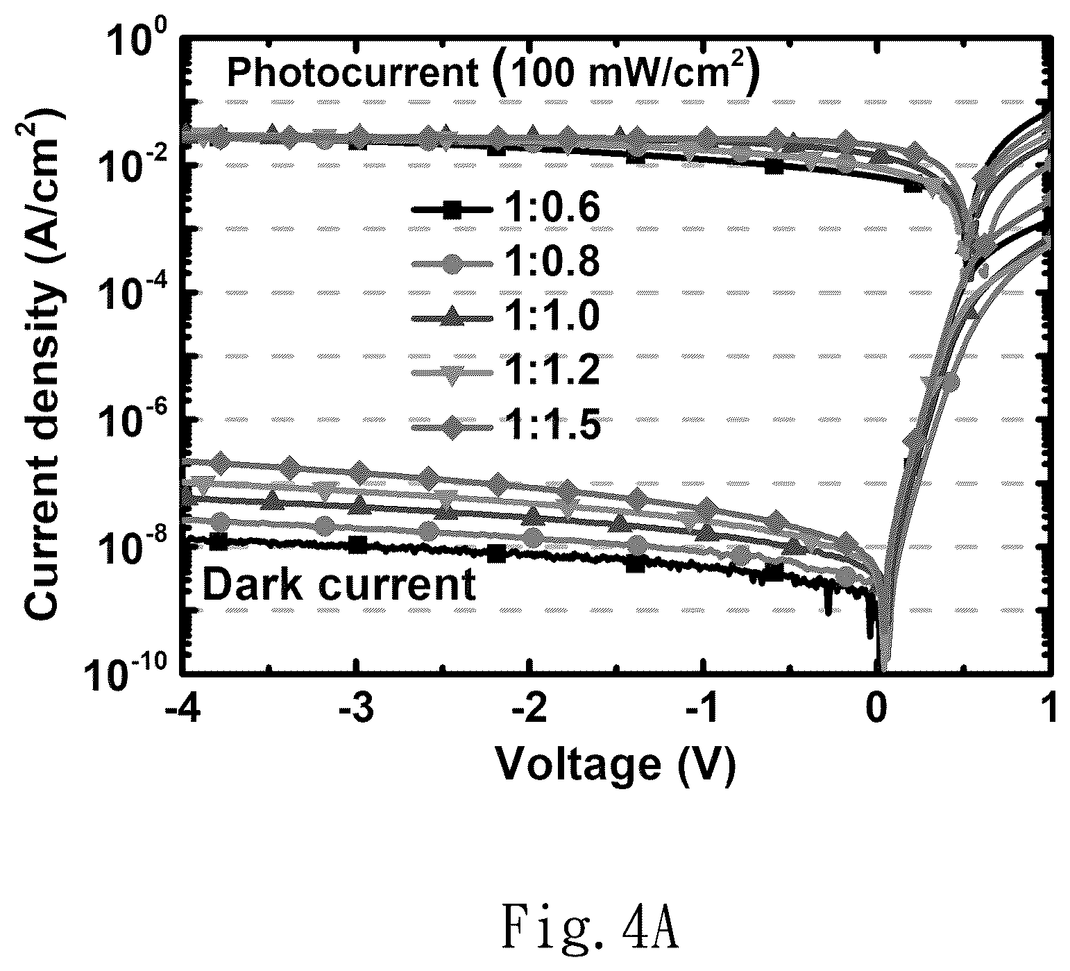 Patent US12426493 Figure 4 – Structure of the photodiode