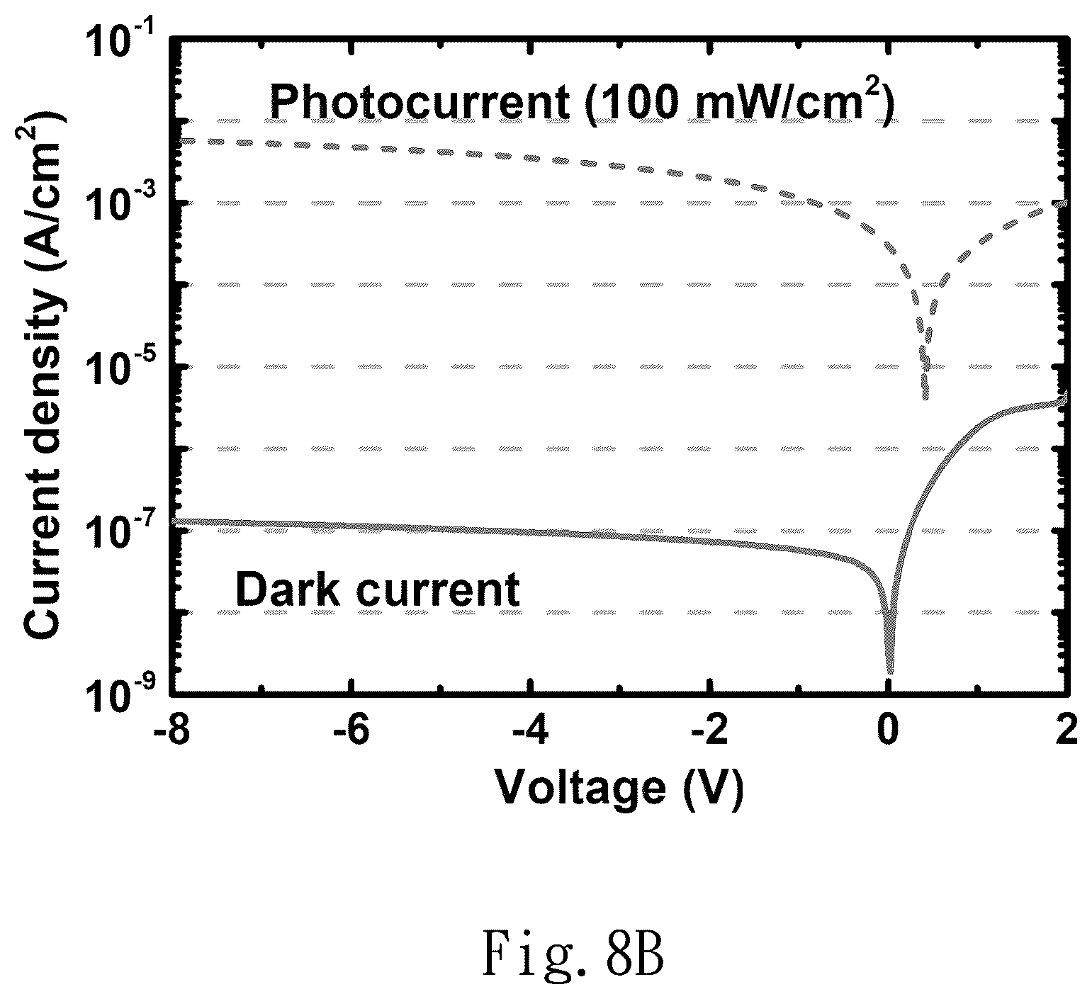 Patent US12426493 Figure 13 – Structure of the photodiode