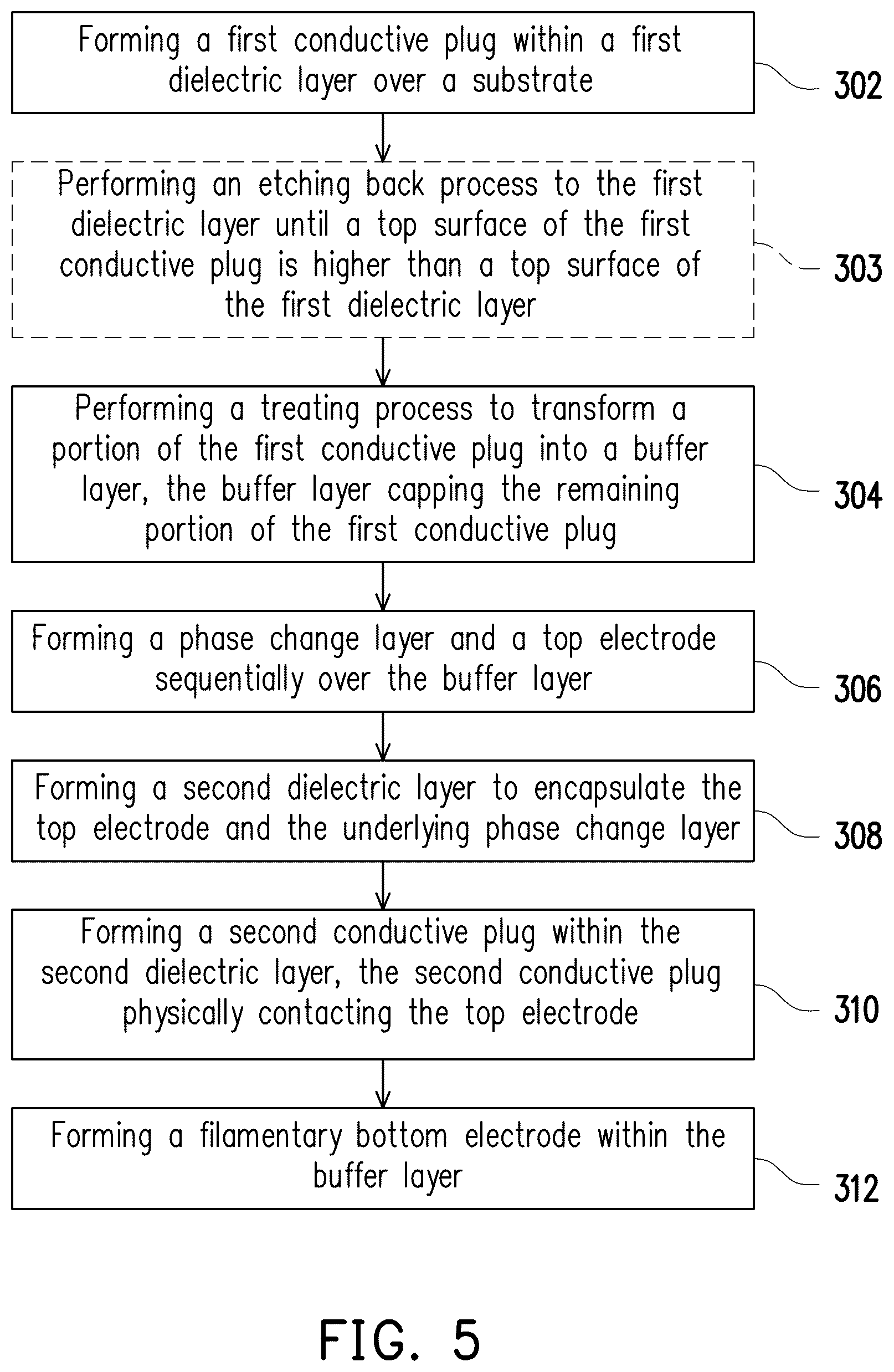 Patent US12426519 Figure 9 – Memory devices