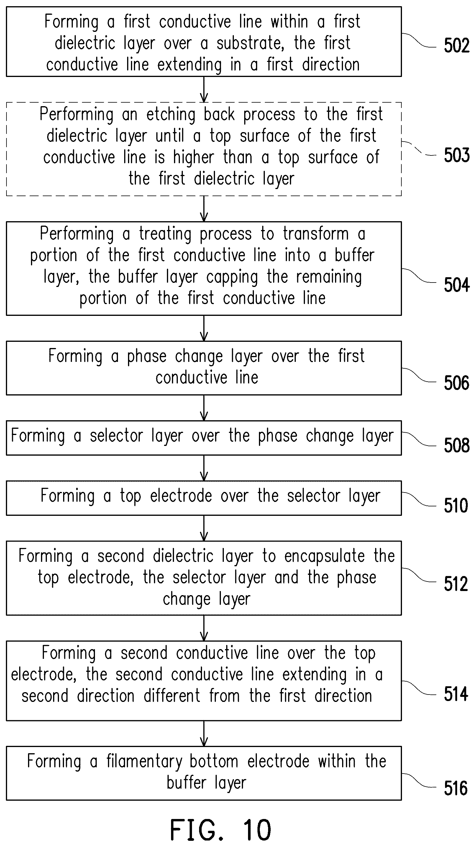 Patent US12426519 Figure 18 – Memory devices