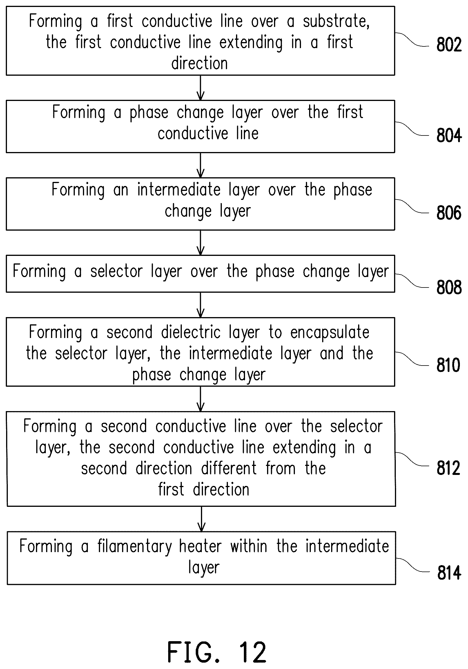Patent US12426519 Figure 20 – Memory devices