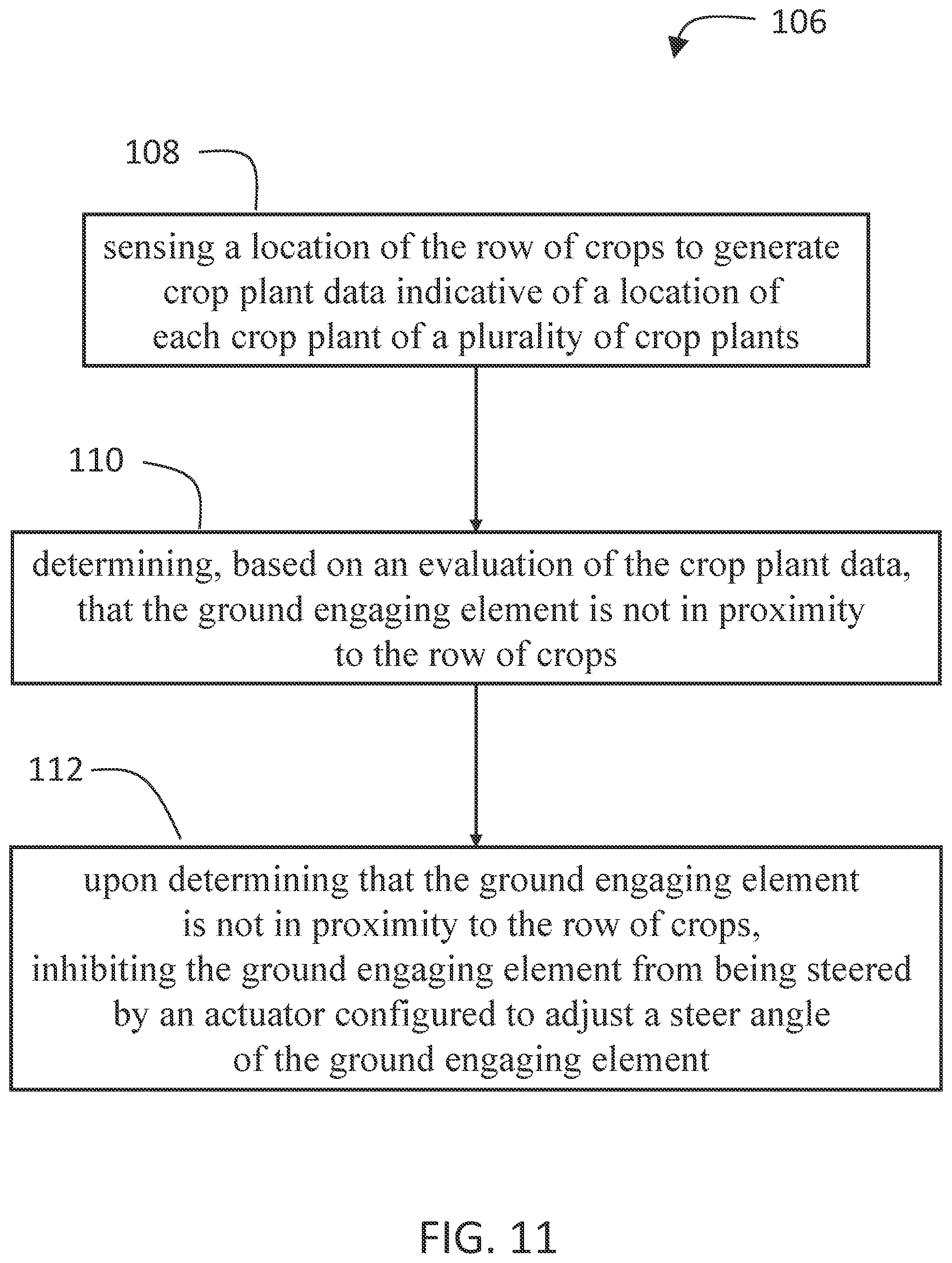 Patent US12426526 Figure 11 – Systems and methods for controlling a steer angle and steer angle state of a mitigation steering controller for an agricultural work vehicle