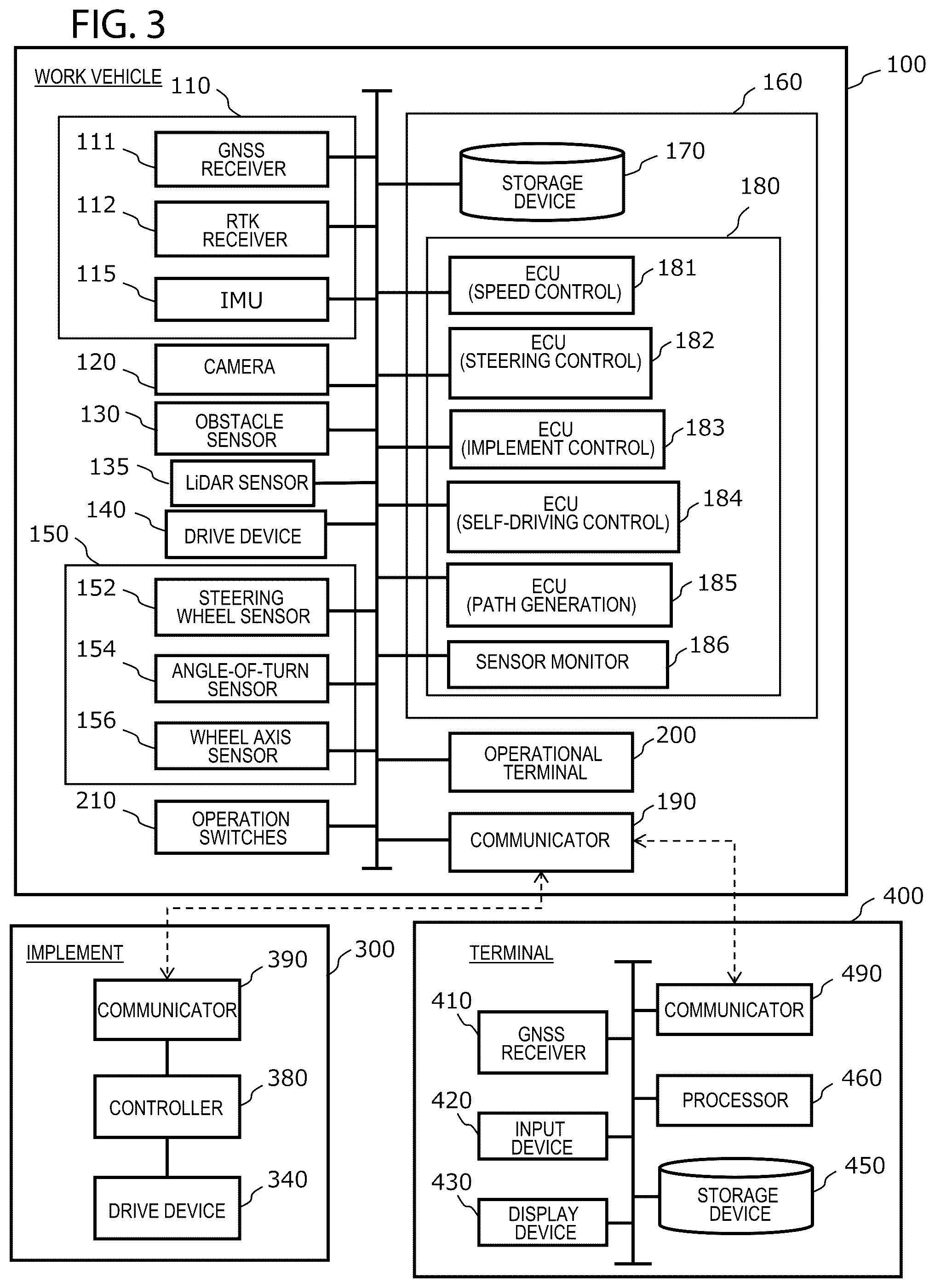 Patent US12426528 Figure 2 – Systems and methods for work vehicles
