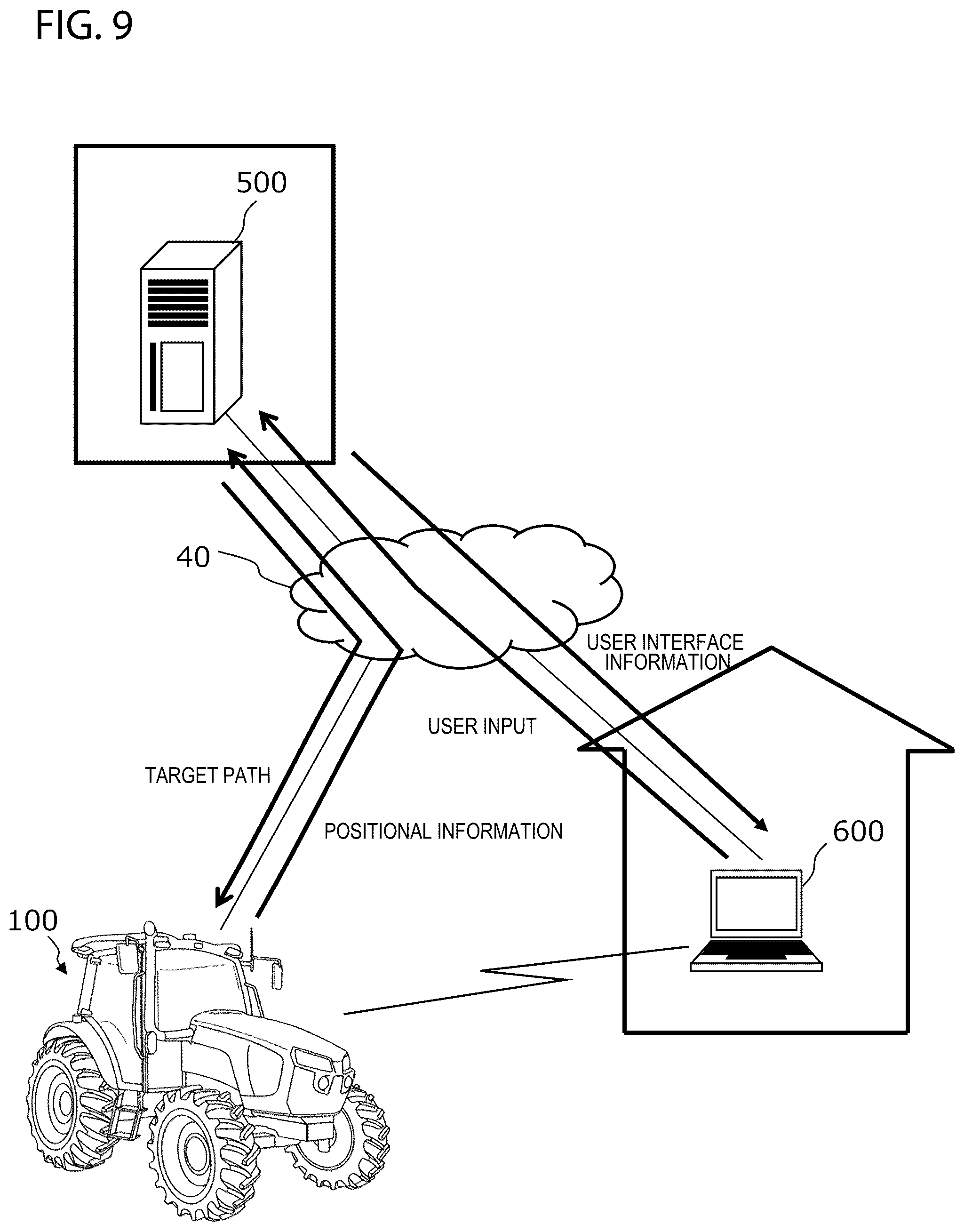 Patent US12426528 Figure 6 – Systems and methods for work vehicles