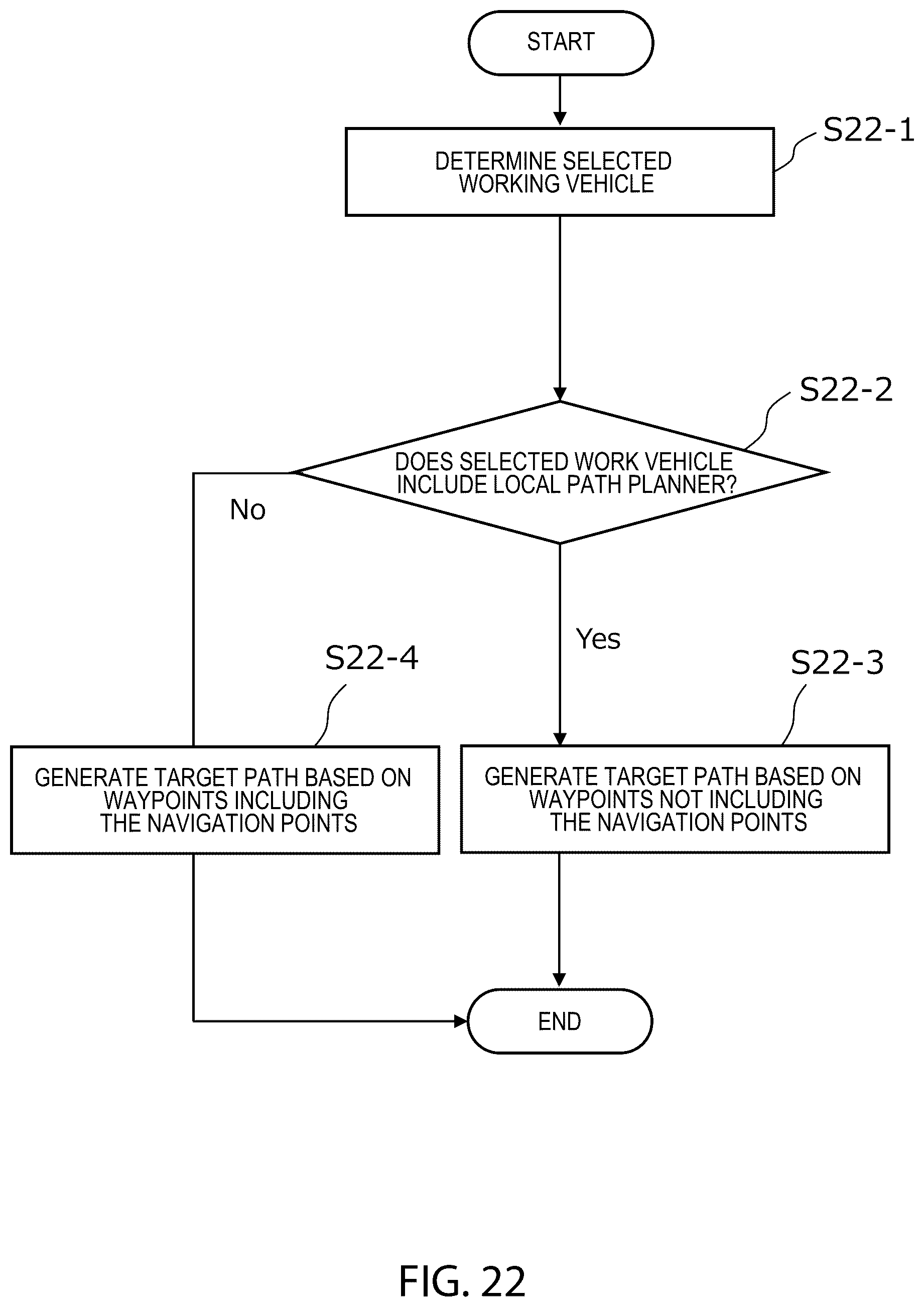Patent US12426528 Figure 19 – Systems and methods for work vehicles