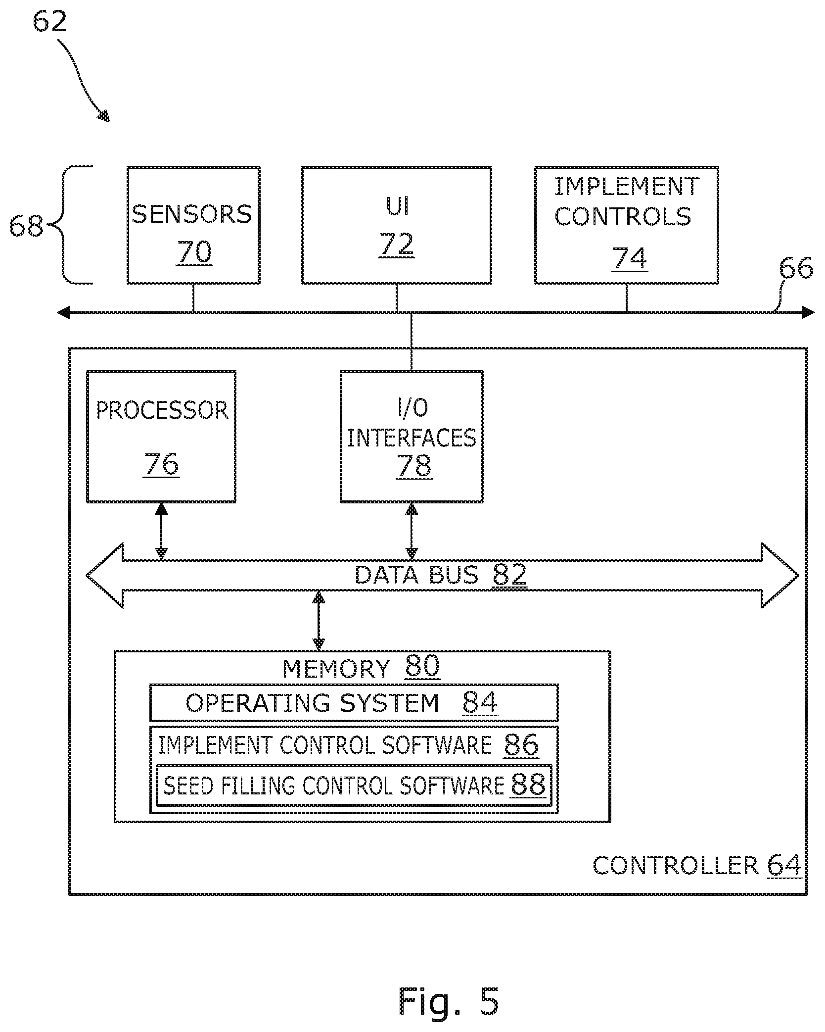 Patent US12426531 Figure 6 – Central filling system and method for an agricultural application implement