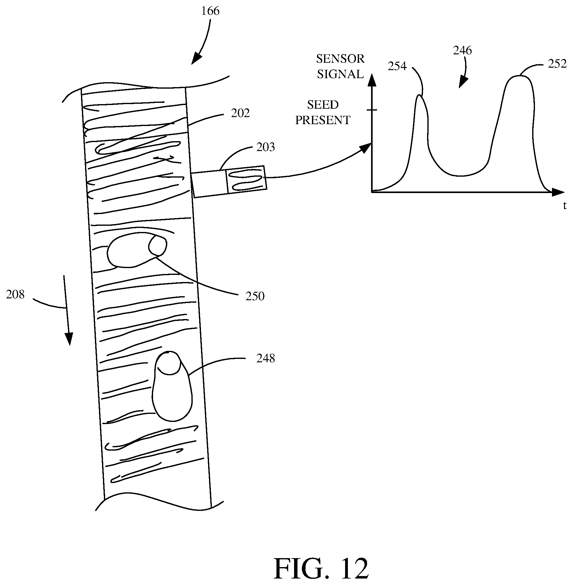 Patent US12426532 Figure 12 – Planting characteristic detection and control using a seed sensor