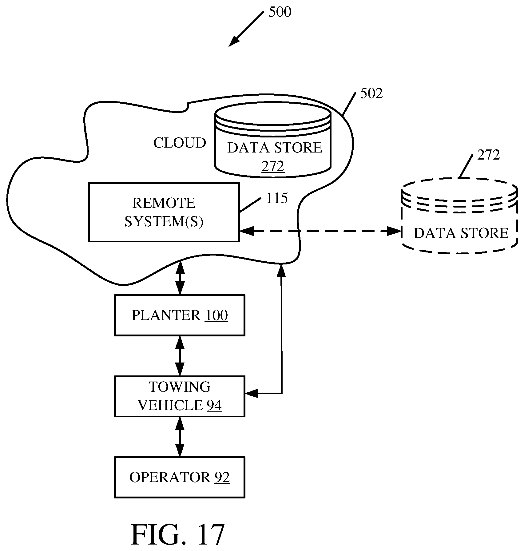 Patent US12426532 Figure 17 – Planting characteristic detection and control using a seed sensor