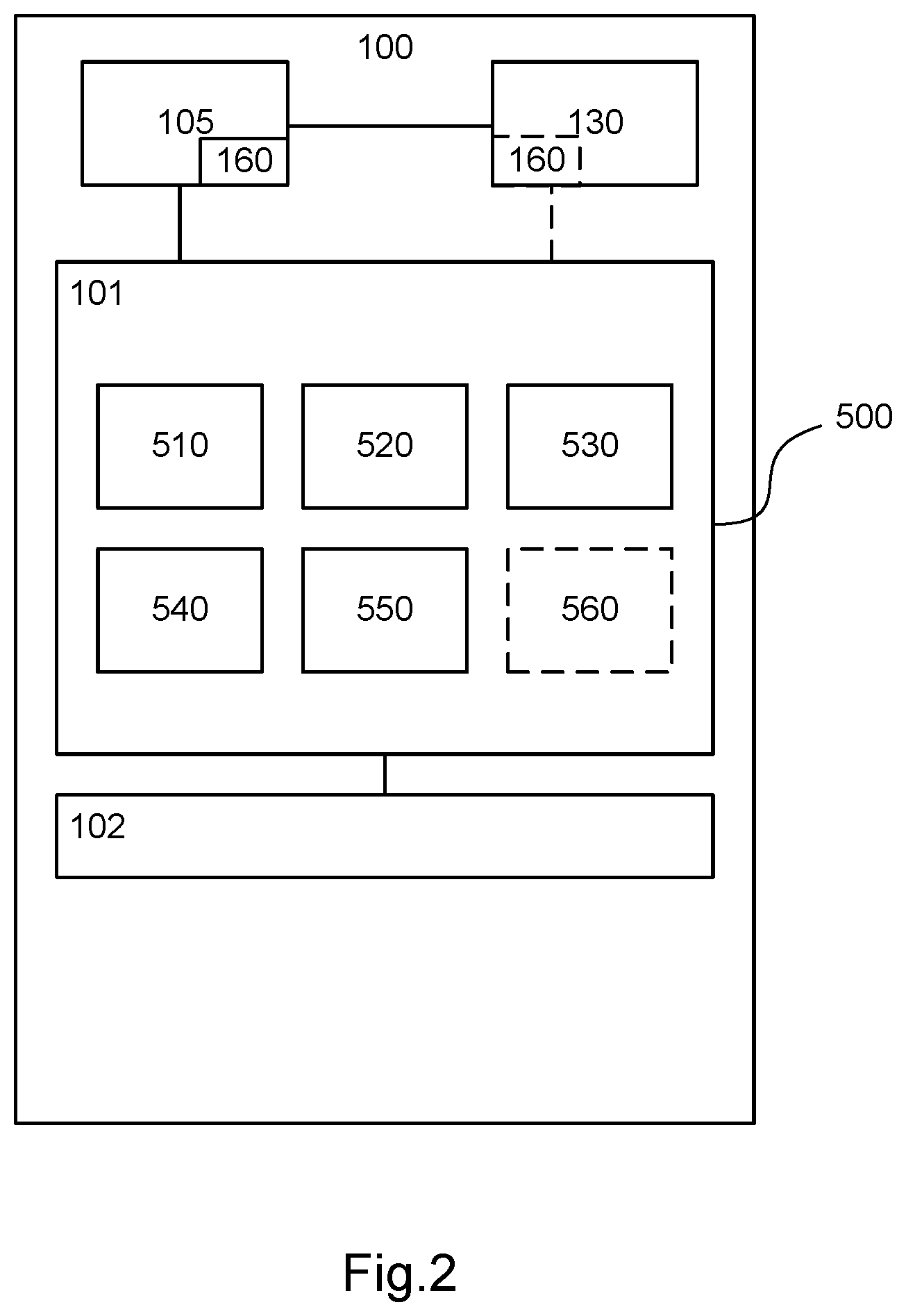 Patent US12426537 Figure 2 – Tool detection in hand-held power tools