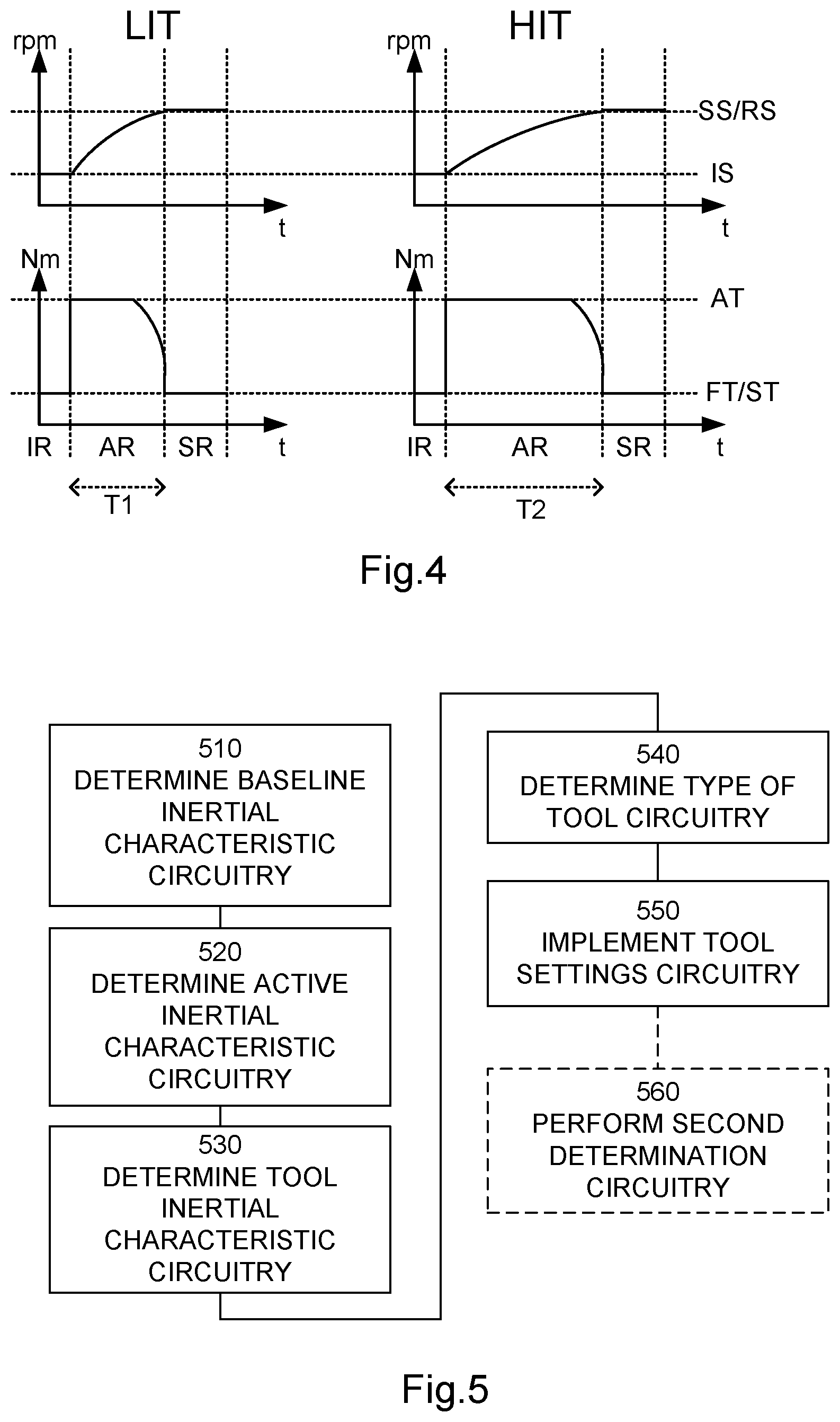 Patent US12426537 Figure 4 – Tool detection in hand-held power tools