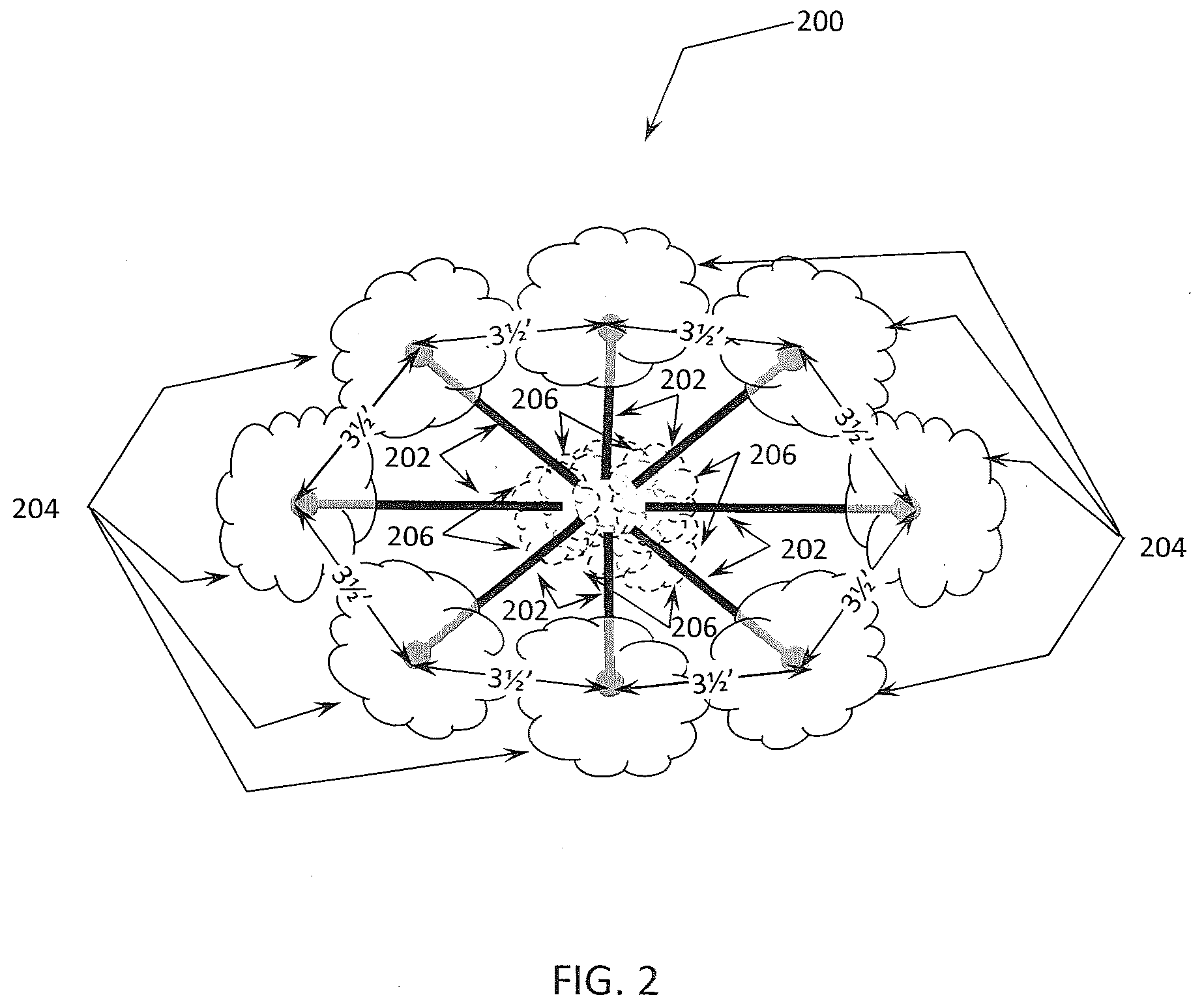 Patent US12426551 Figure 2 – In-ground clustering for plants