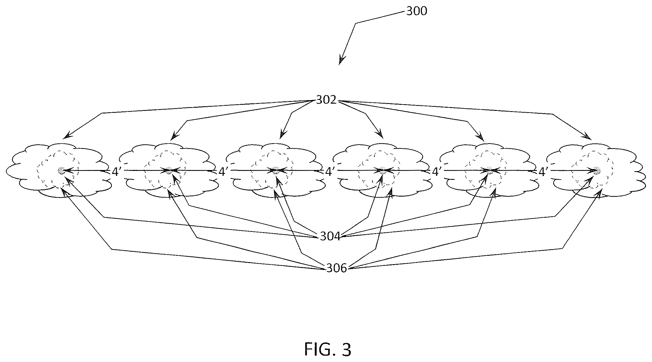 Patent US12426551 Figure 3 – In-ground clustering for plants