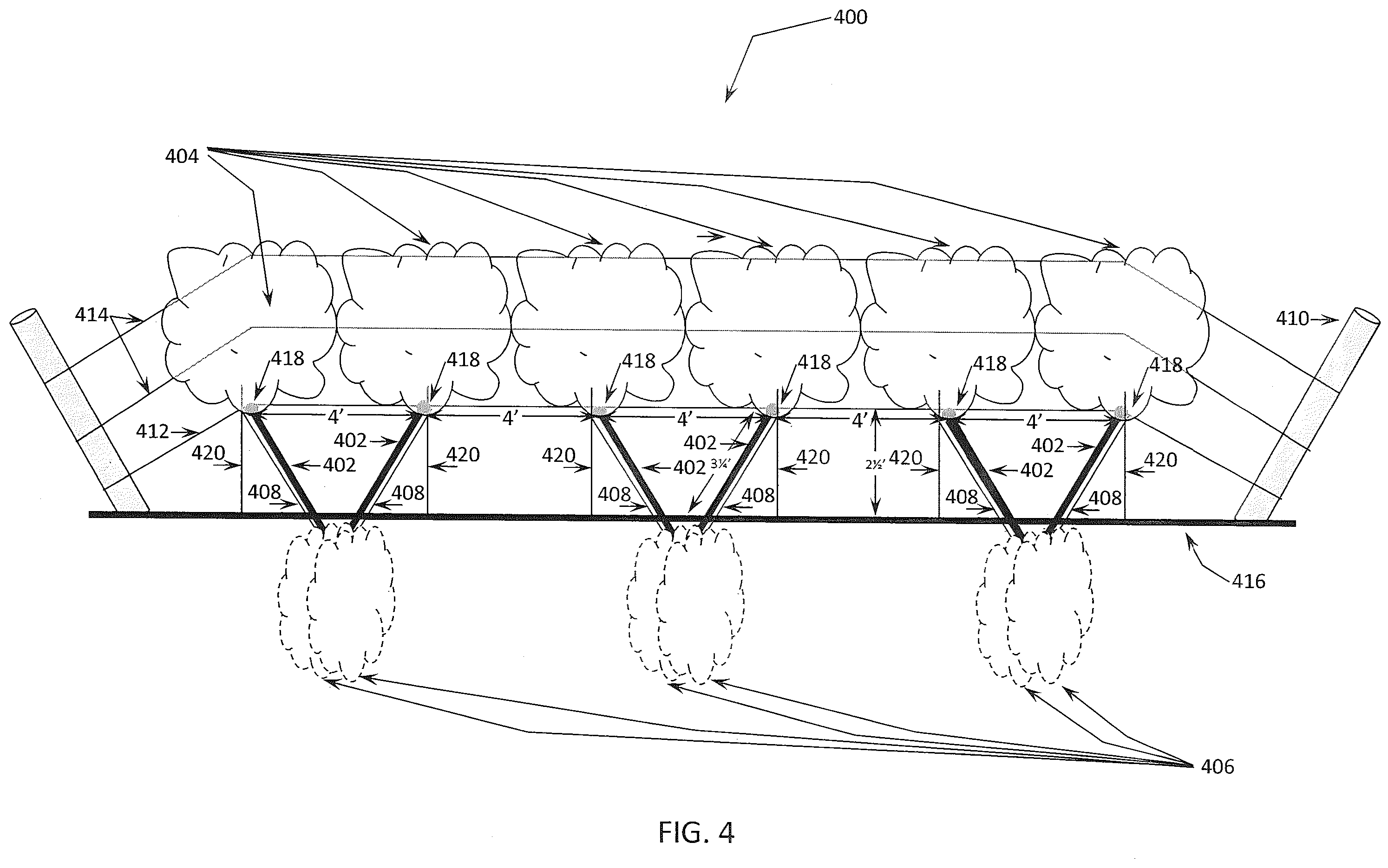 Patent US12426551 Figure 4 – In-ground clustering for plants