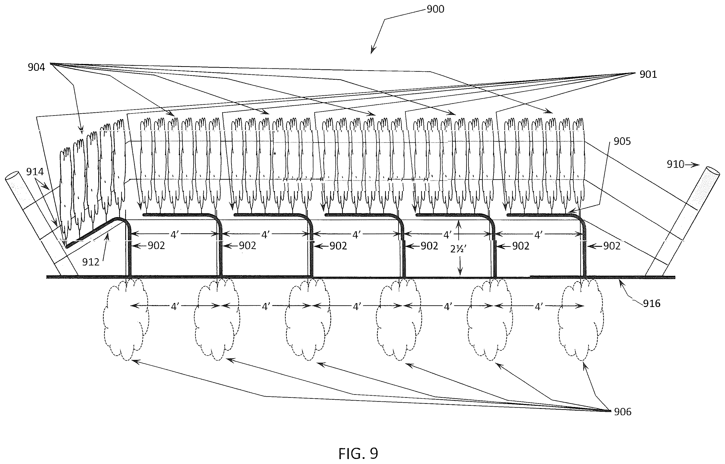 Patent US12426551 Figure 9 – In-ground clustering for plants
