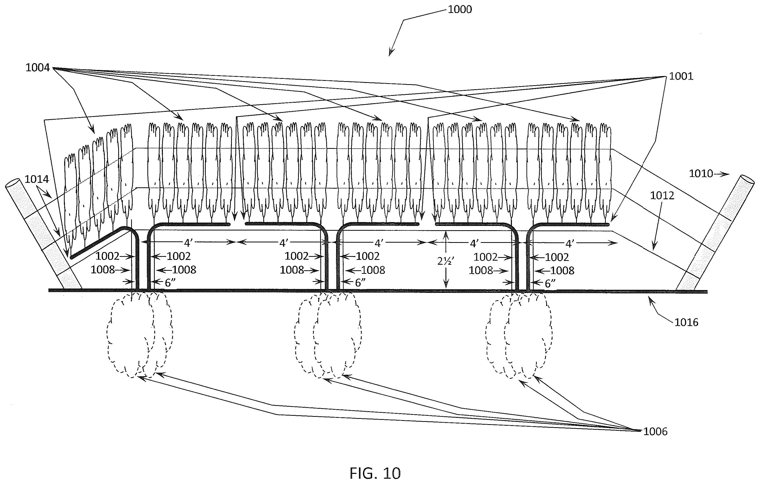 Patent US12426551 Figure 10 – In-ground clustering for plants
