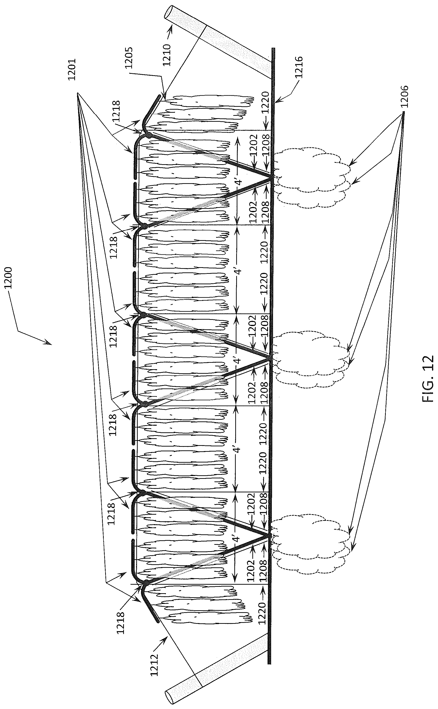 Patent US12426551 Figure 12 – In-ground clustering for plants