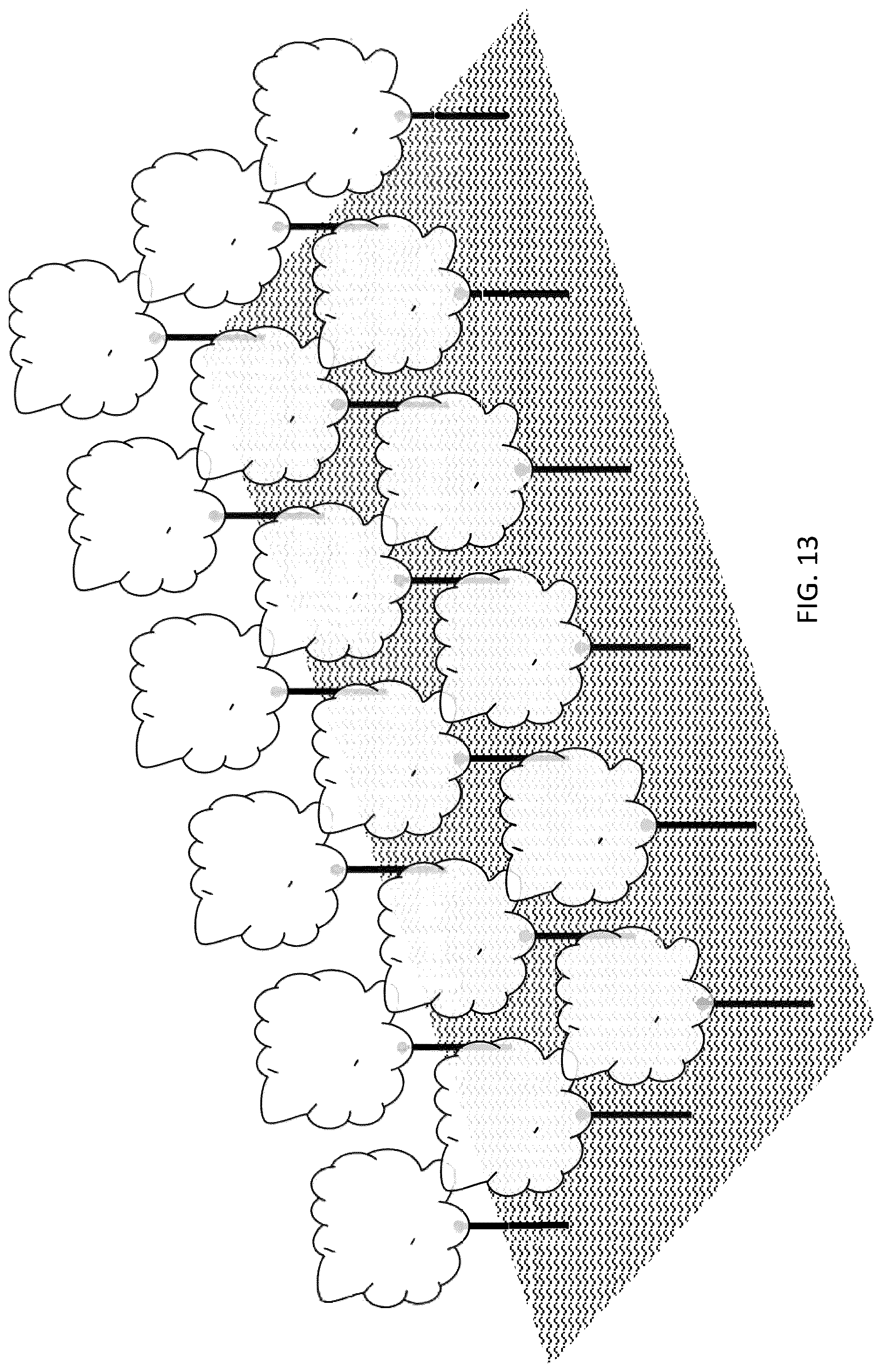 Patent US12426551 Figure 13 – In-ground clustering for plants