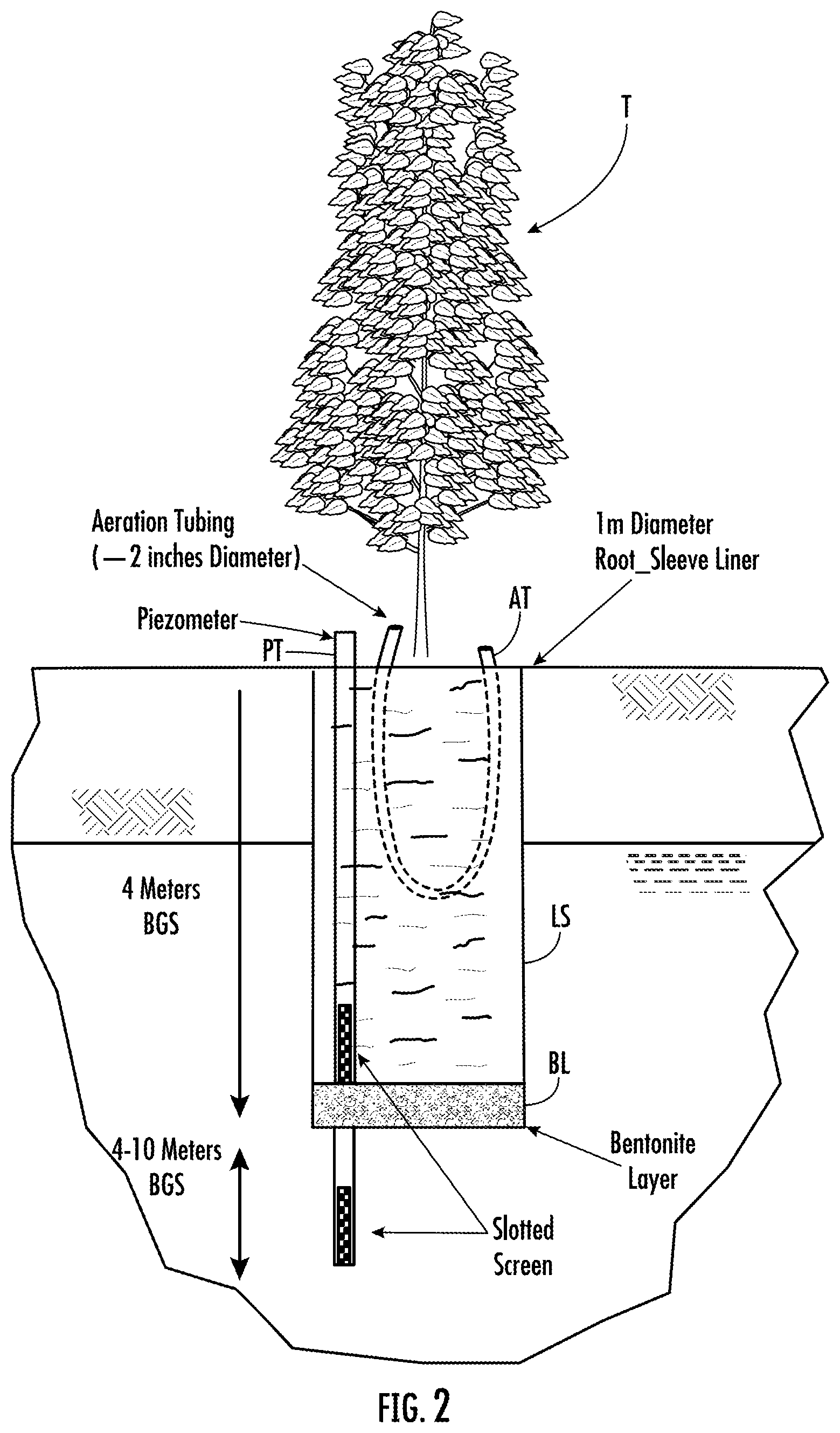 Patent US12426553 Figure 2 – Platforms, platform systems, safety grates and related methods for installation of vegetation-based remediation systems