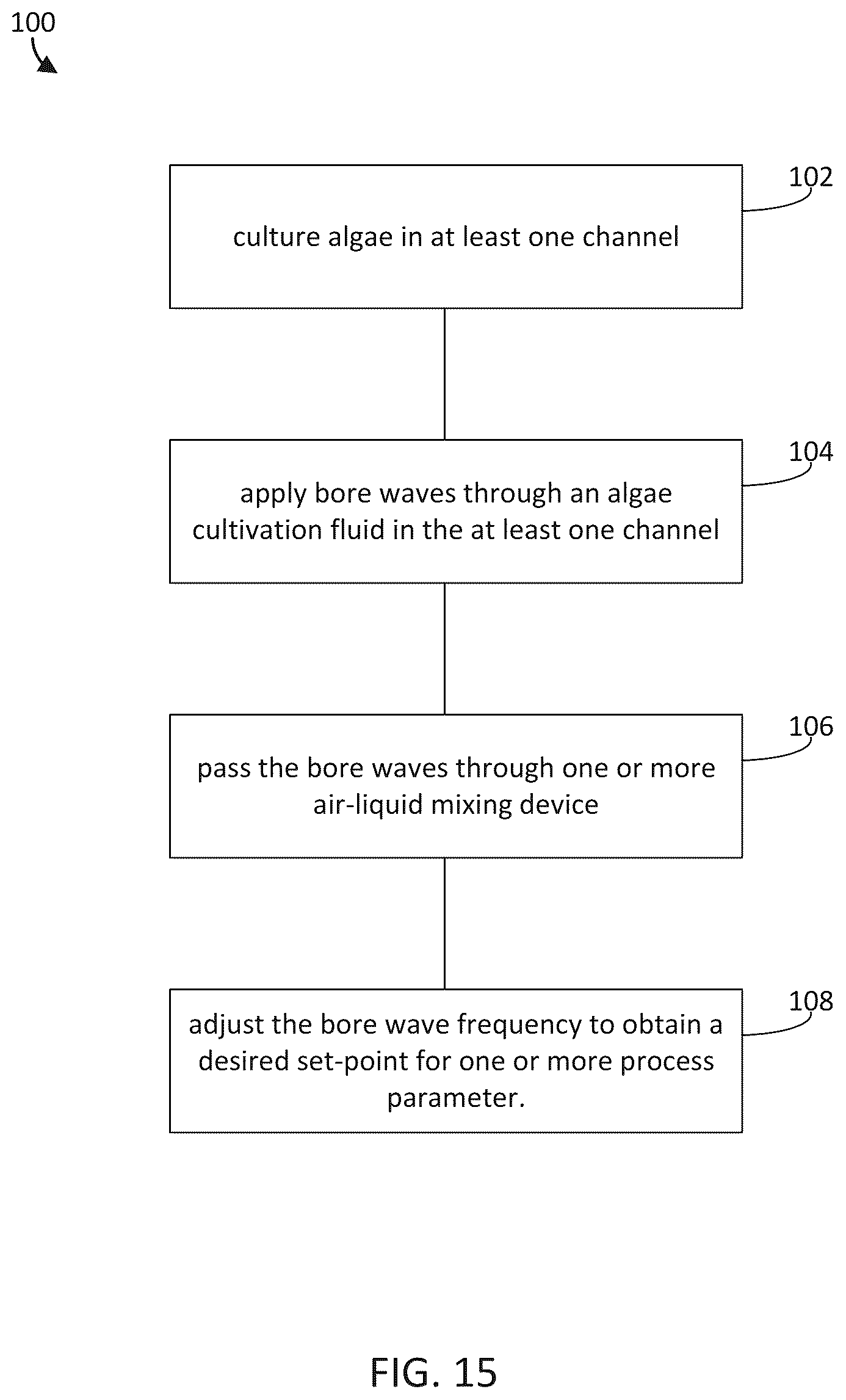 Patent US12426556 Figure 7 – Systems and methods for algae cultivation using direct air capture
