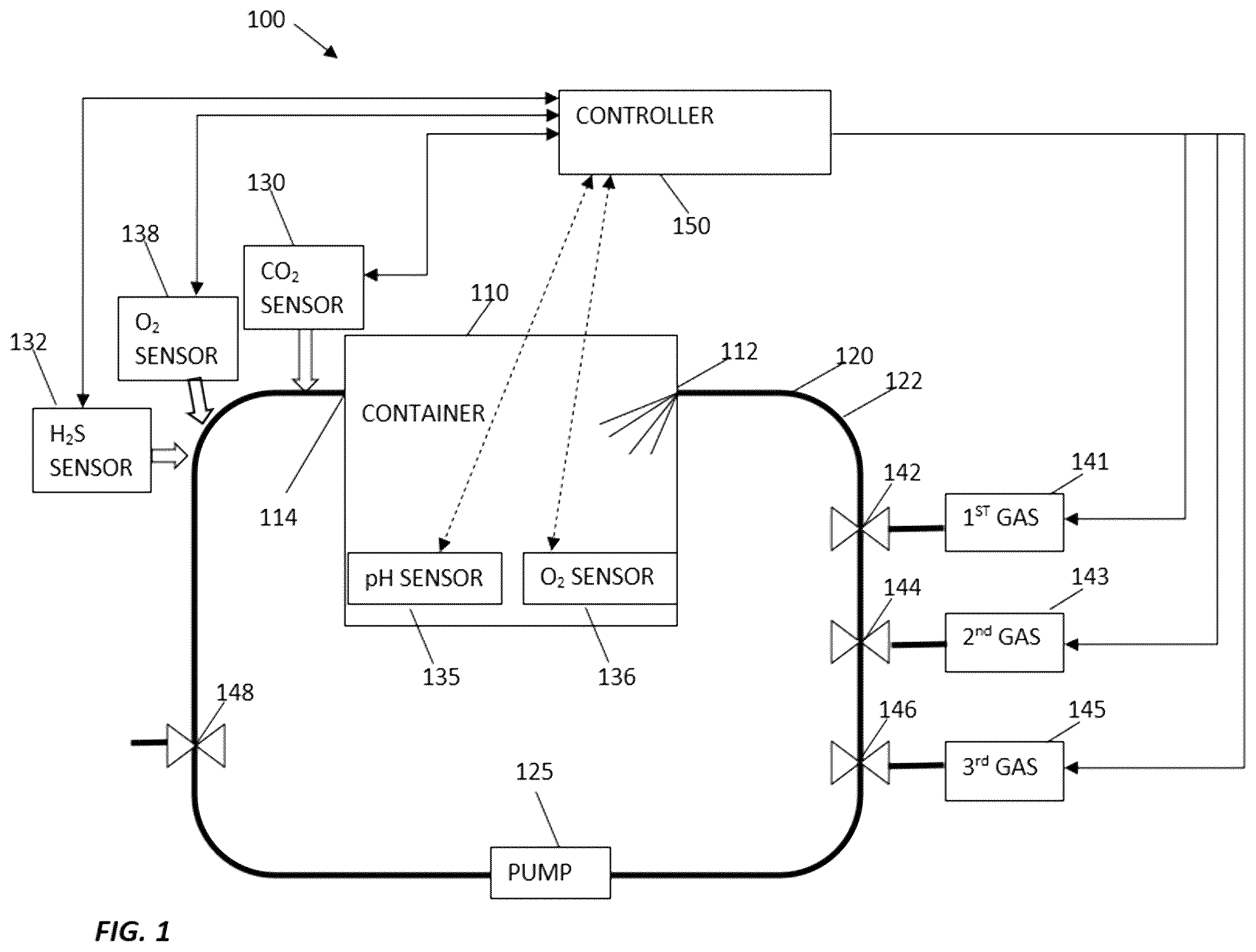 Patent US12426557 Figure 1 – System and method of growing algae using geothermal gas