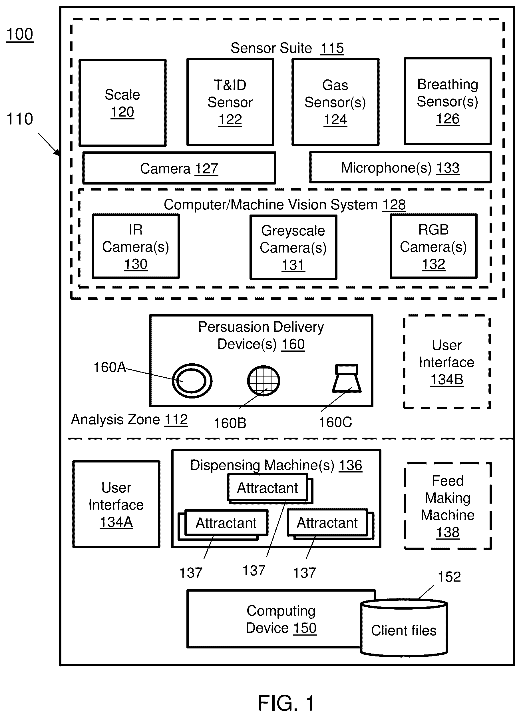 Patent US12426571 Figure 1 – System and method for non-invasive animal health sensing and analysis