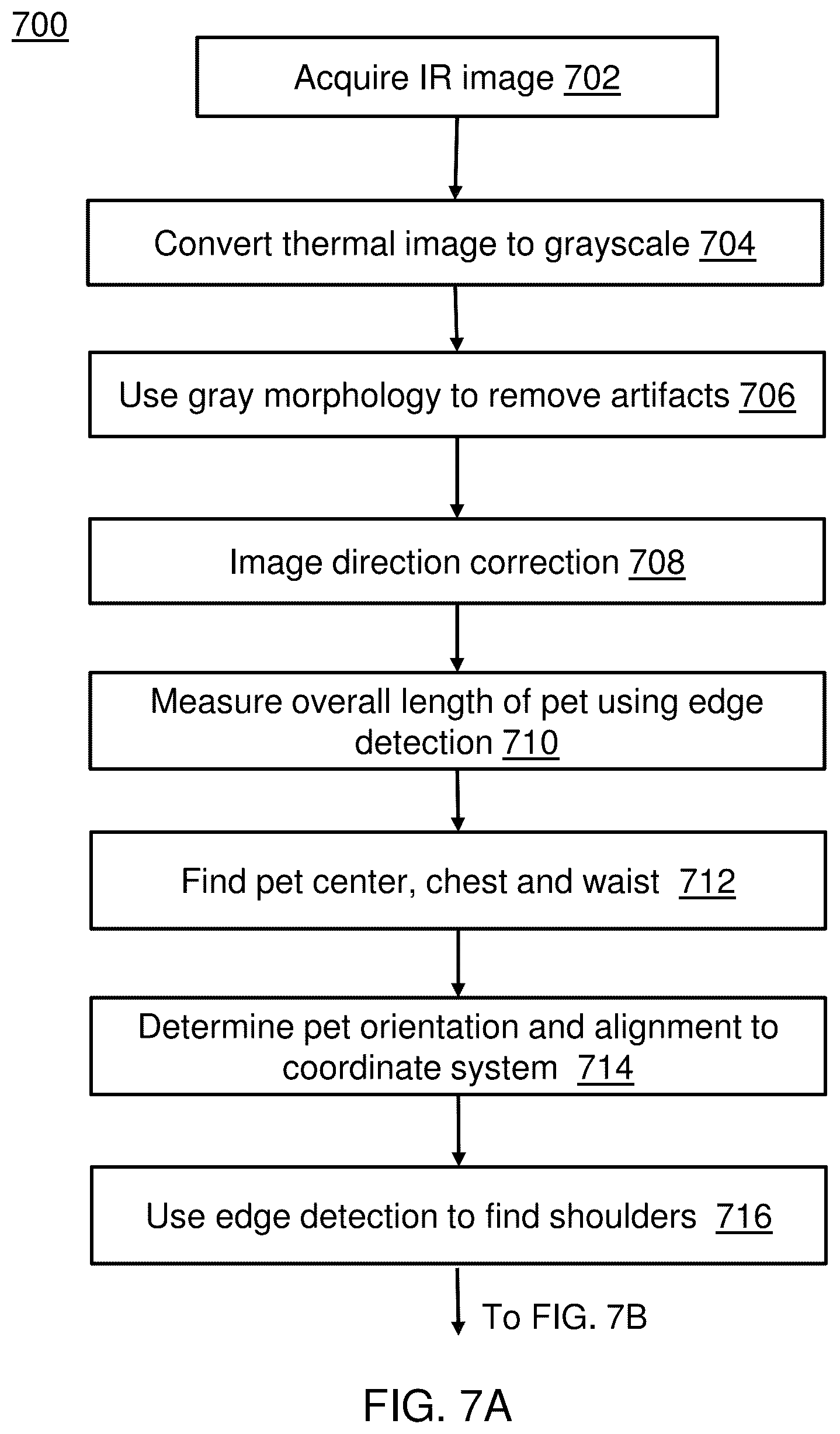 Patent US12426571 Figure 11 – System and method for non-invasive animal health sensing and analysis