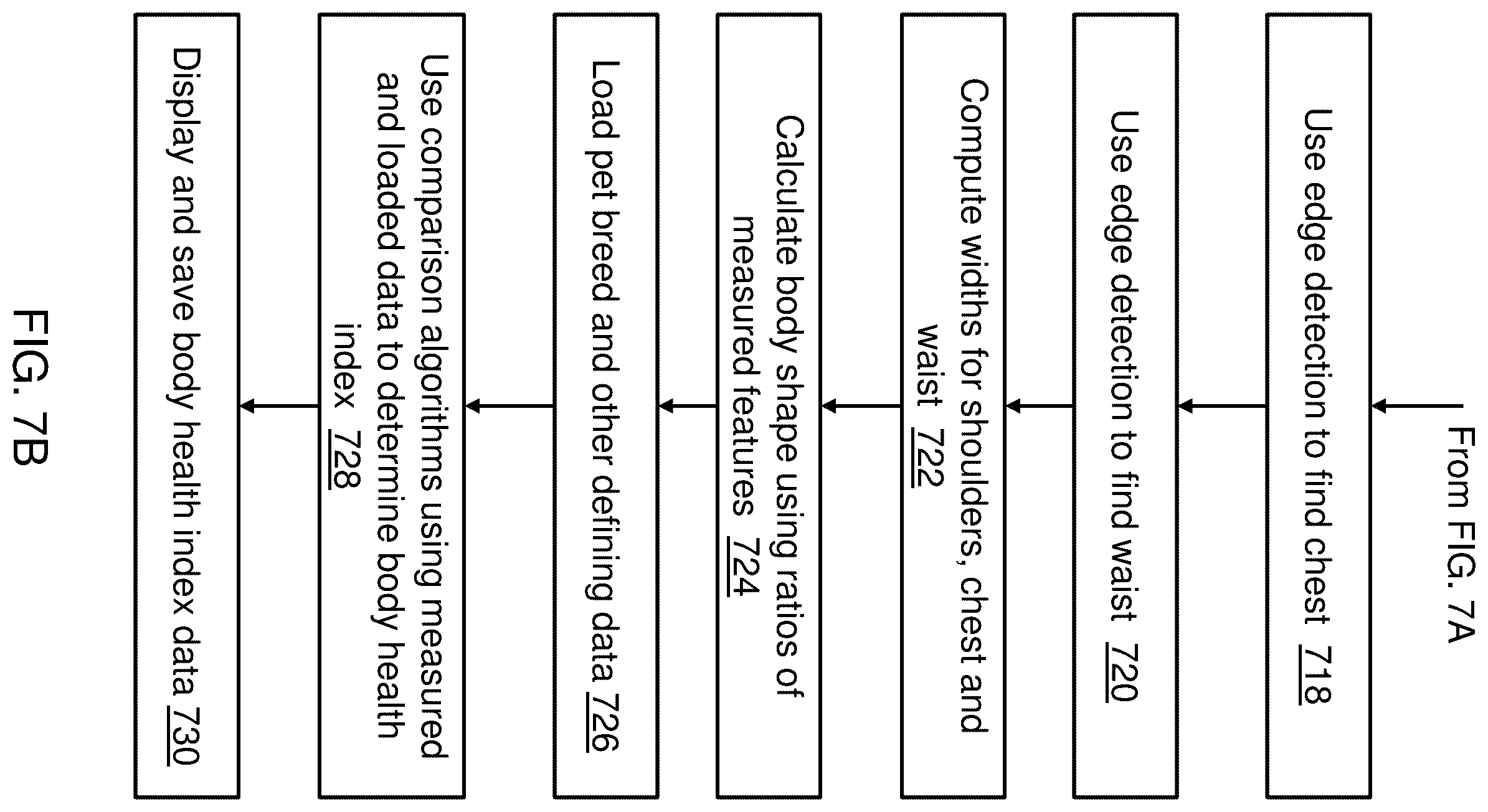 Patent US12426571 Figure 12 – System and method for non-invasive animal health sensing and analysis
