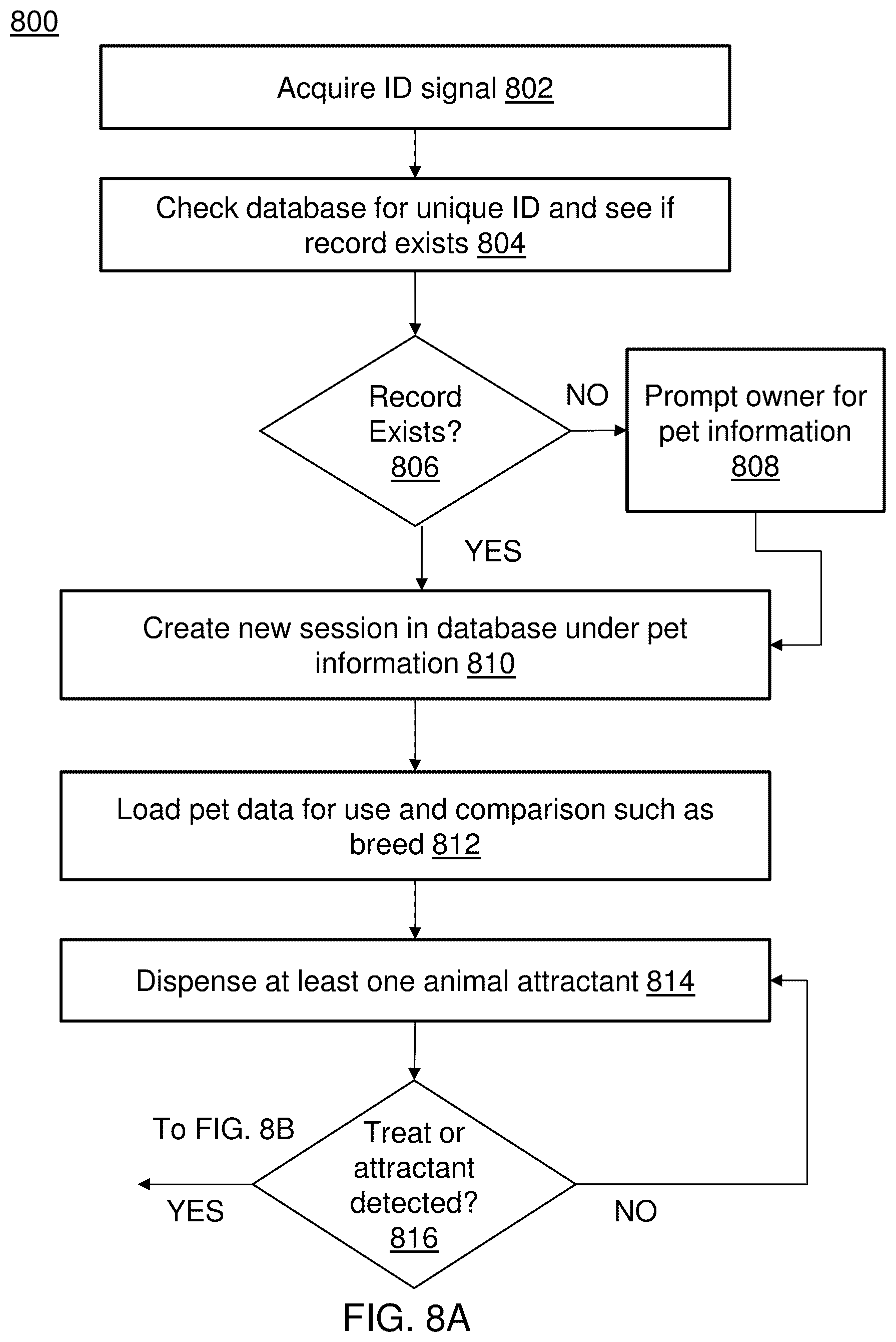 Patent US12426571 Figure 13 – System and method for non-invasive animal health sensing and analysis