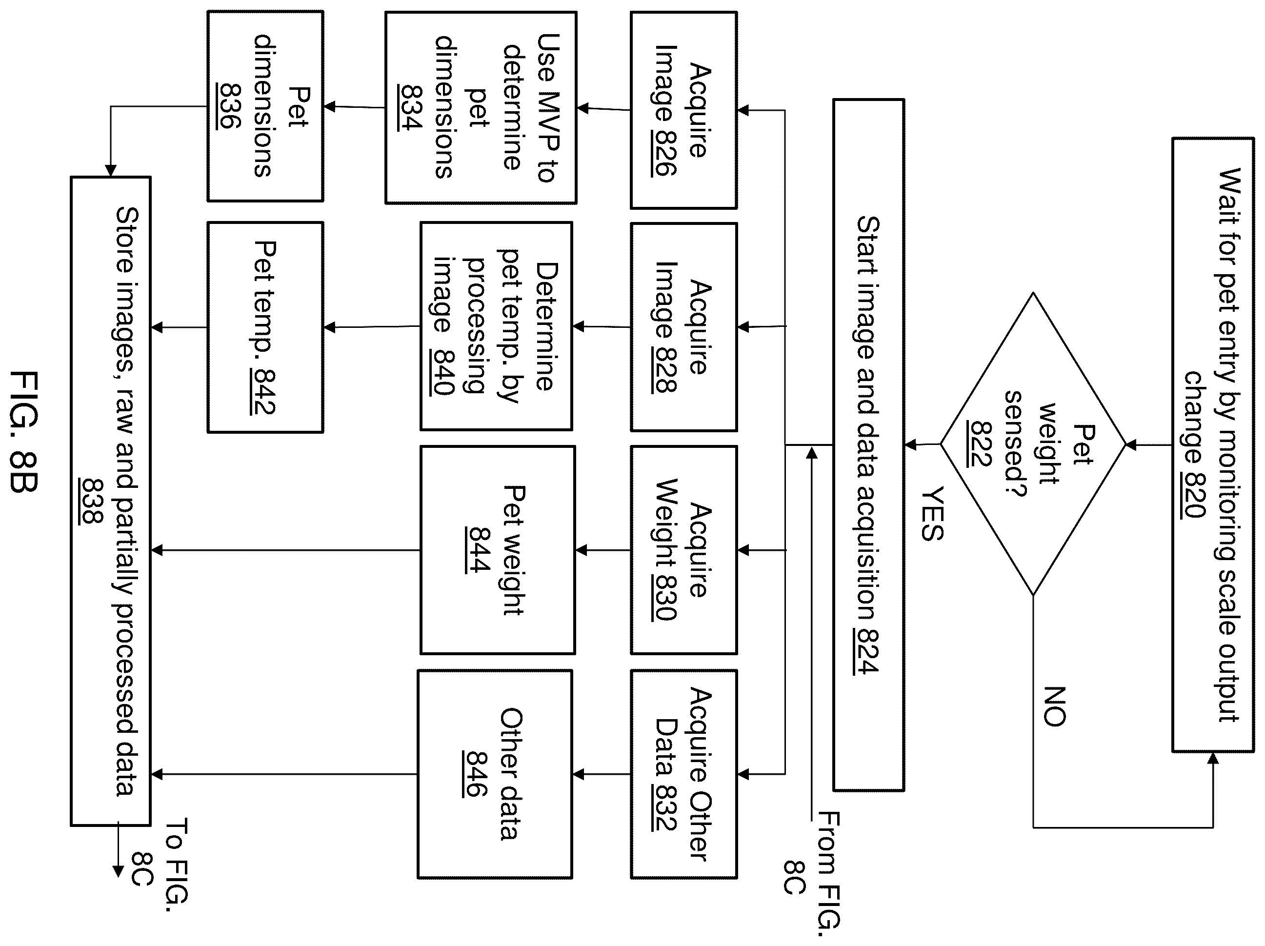 Patent US12426571 Figure 14 – System and method for non-invasive animal health sensing and analysis