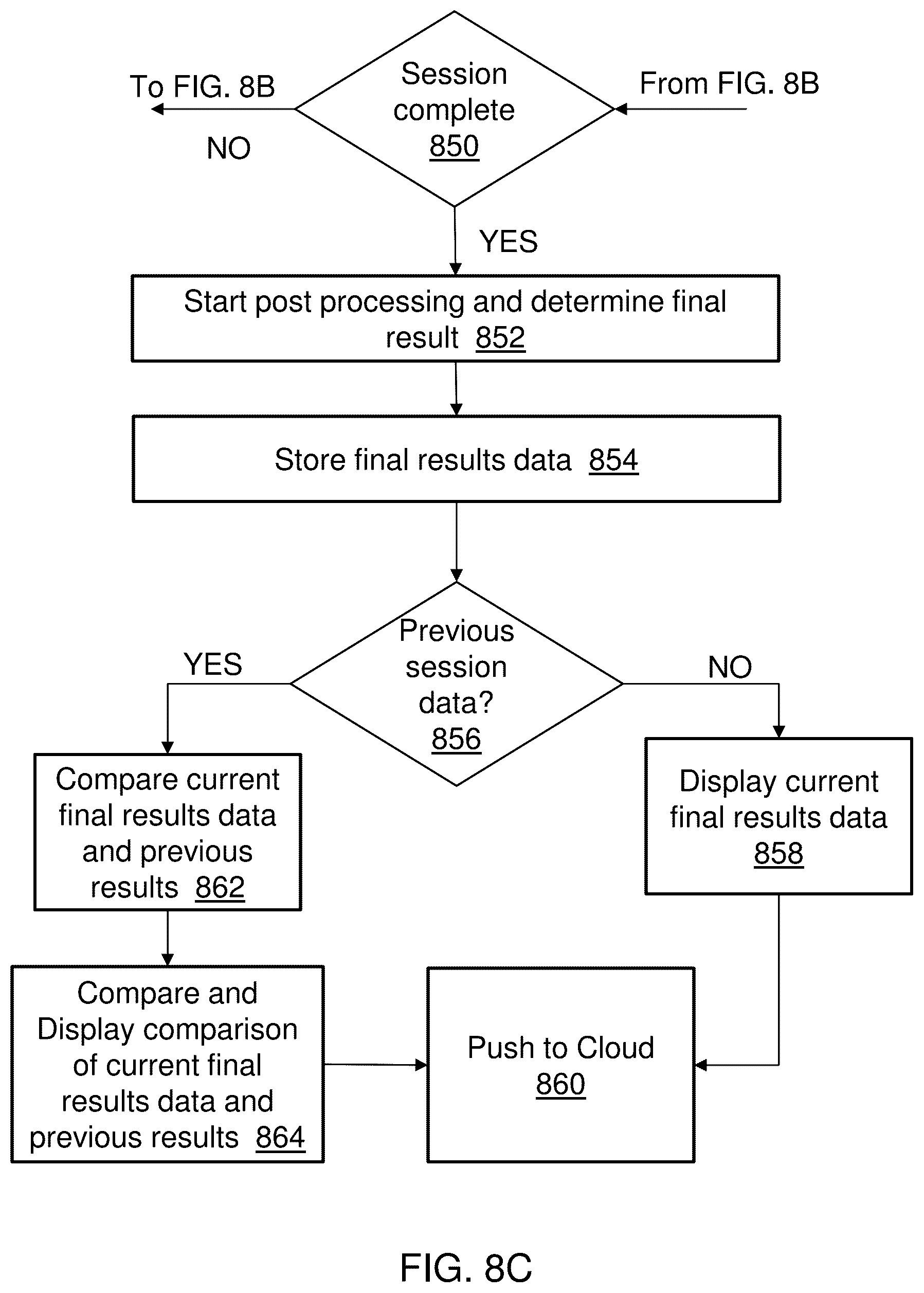 Patent US12426571 Figure 15 – System and method for non-invasive animal health sensing and analysis