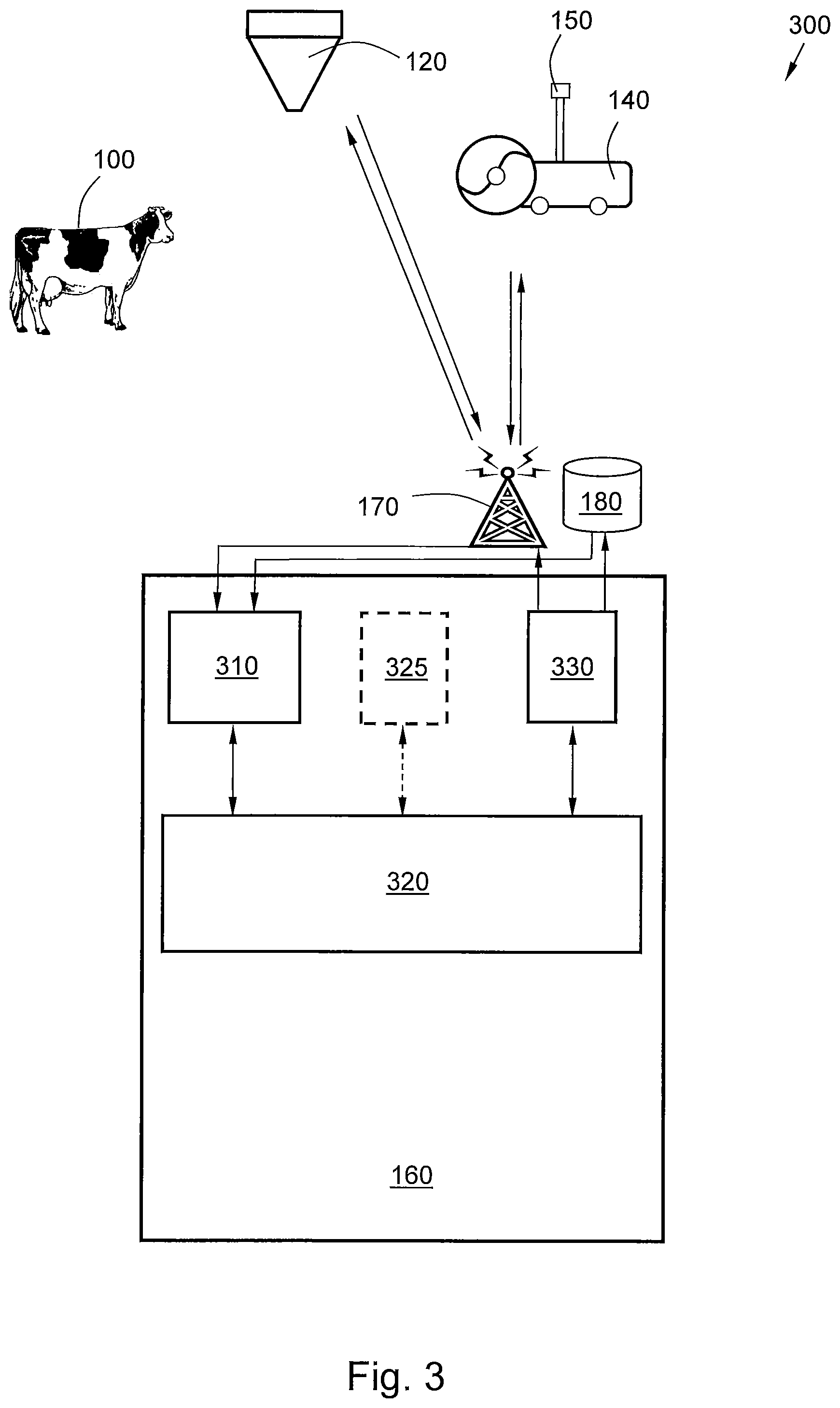 Patent US12426573 Figure 6 – Method and system for fodder administration