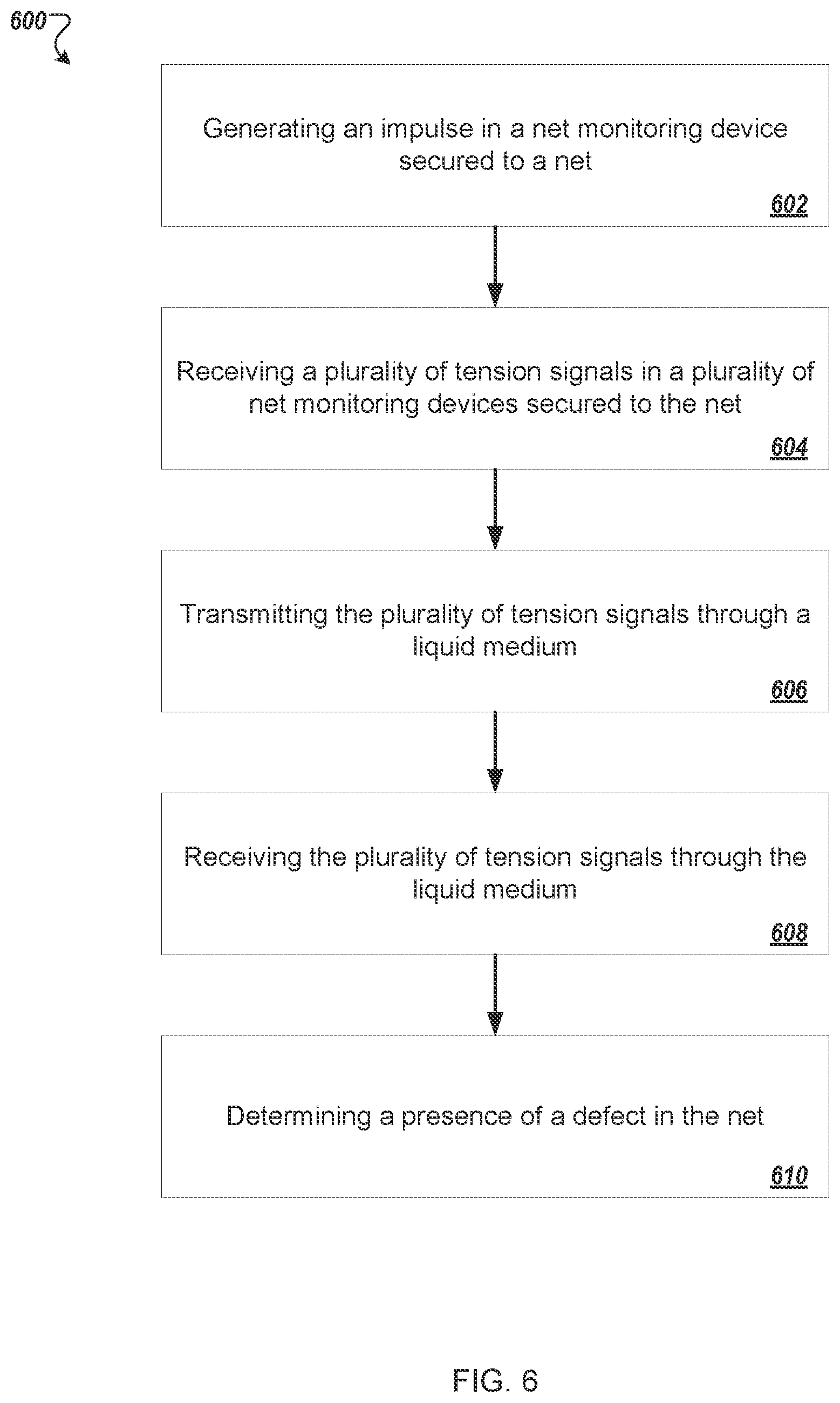 Patent US12426577 Figure 7 – Underwater net monitoring device