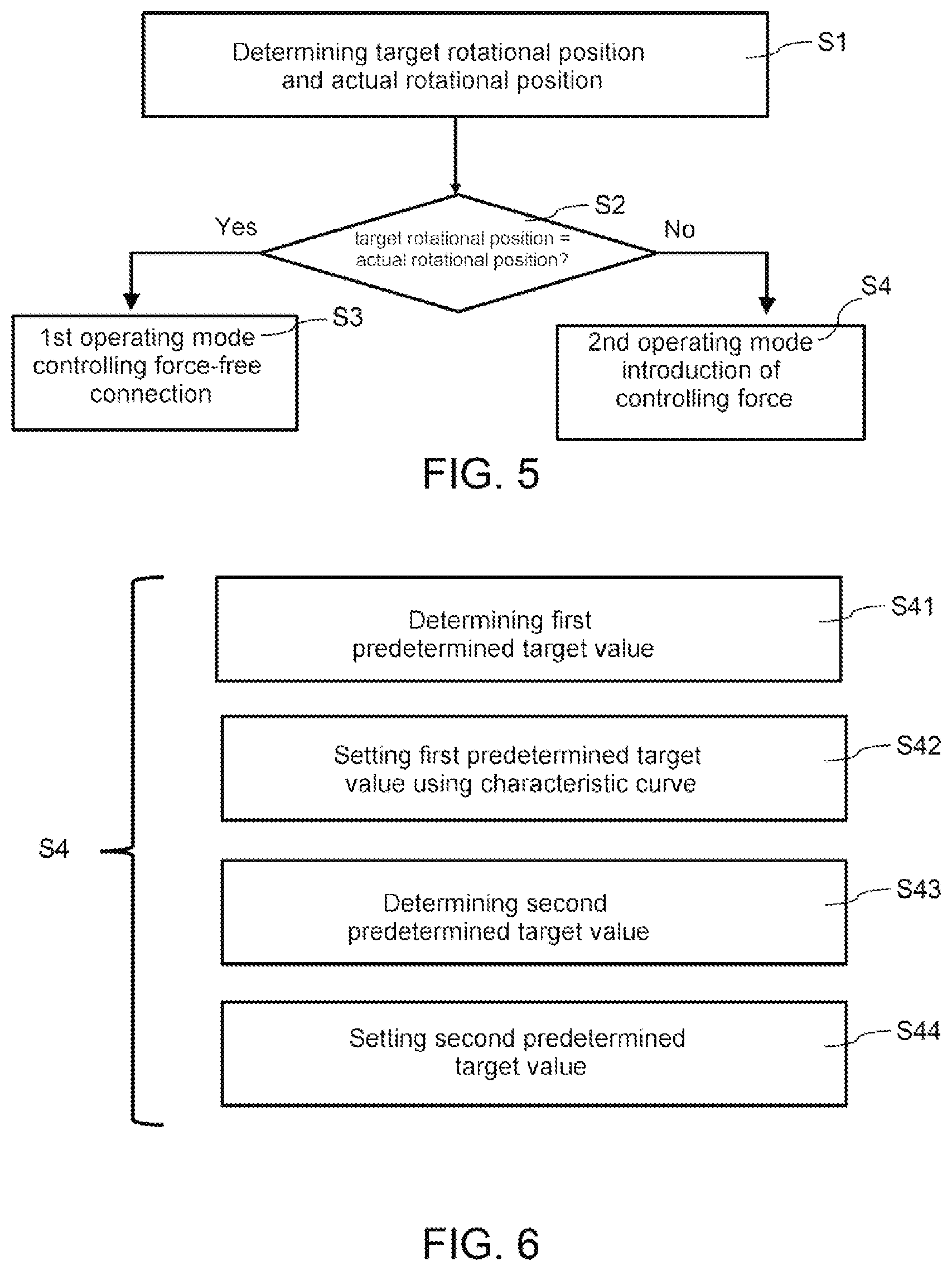 Patent US12426587 Figure 5 – Positioning apparatus for an agricultural distribution machine