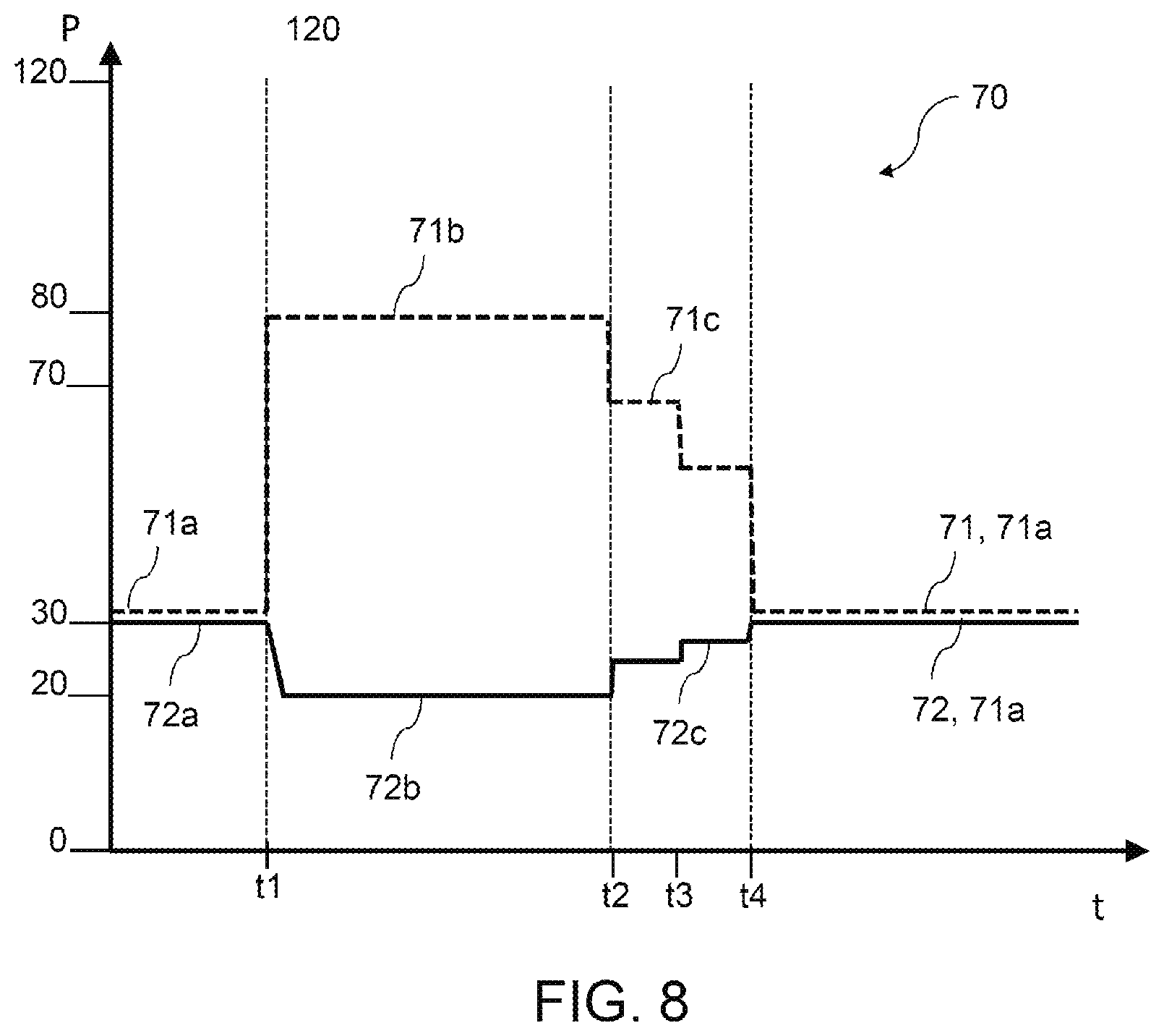 Patent US12426587 Figure 7 – Positioning apparatus for an agricultural distribution machine