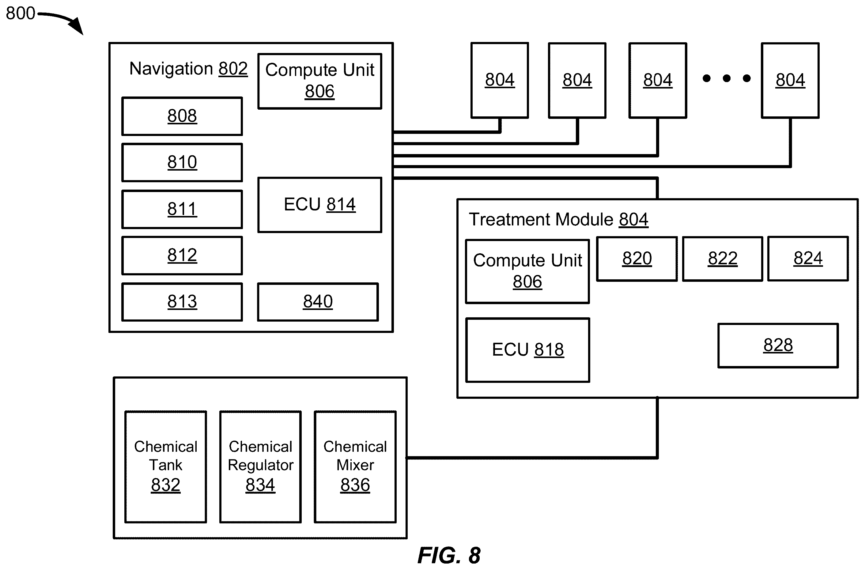 Patent US12426589 Figure 14 – Multiaction treatment of plants in an agricultural environment
