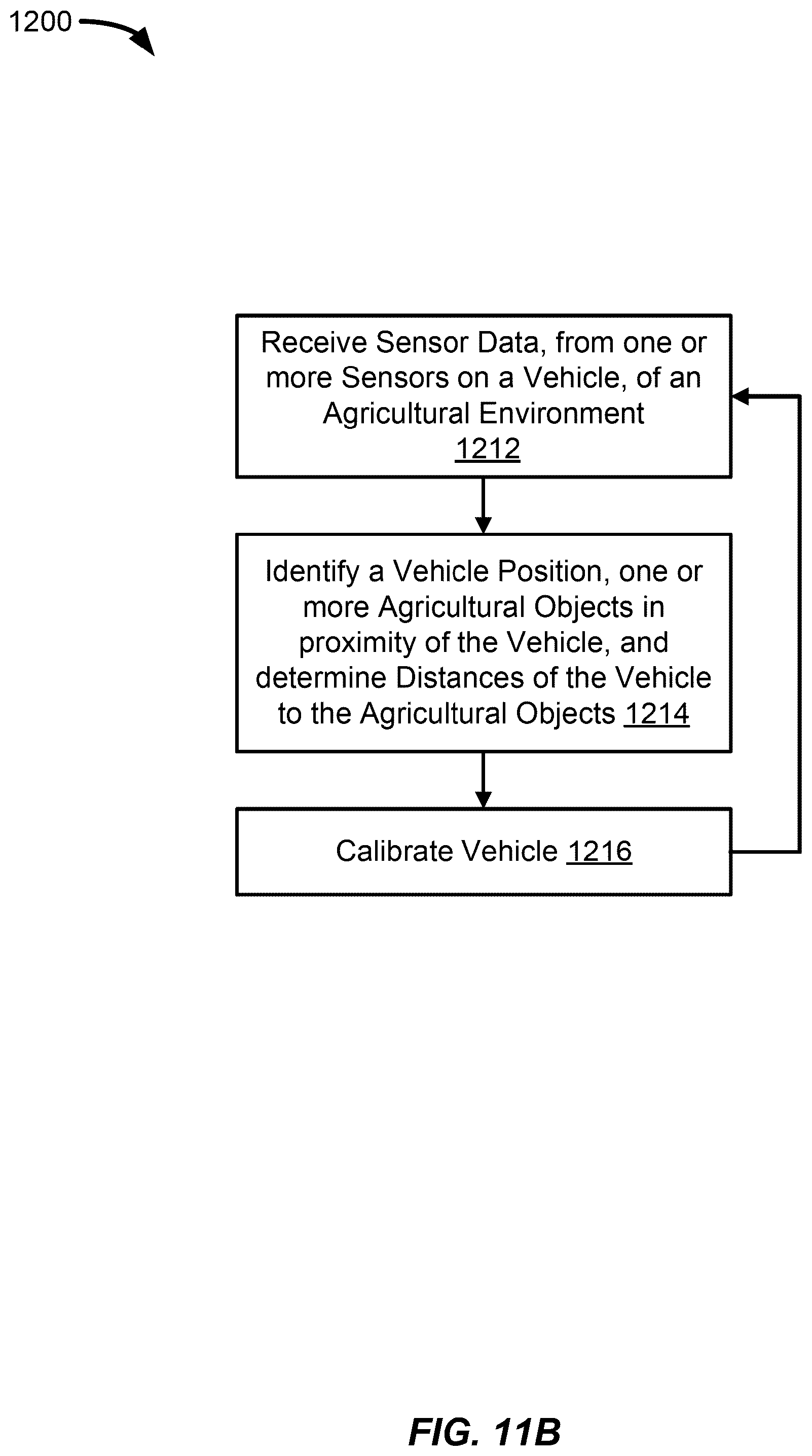 Patent US12426589 Figure 19 – Multiaction treatment of plants in an agricultural environment