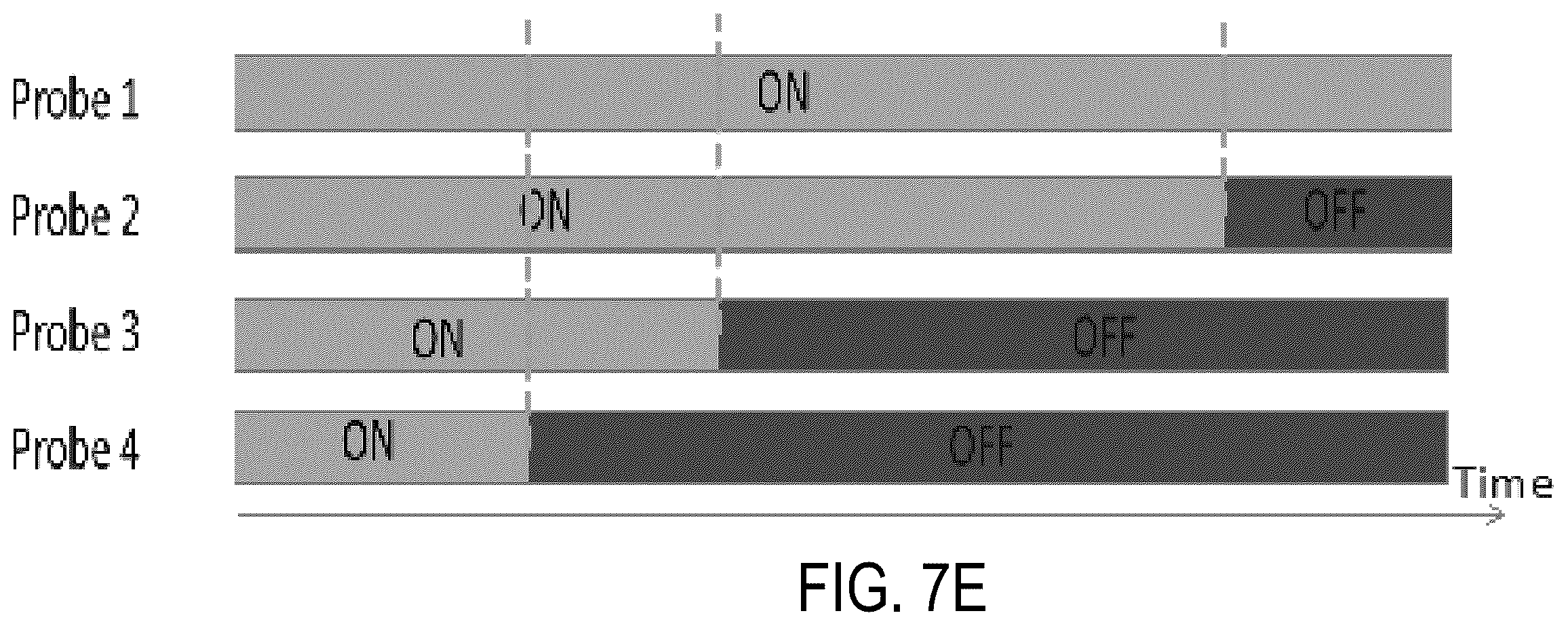 Patent US12426594 Figure 12 – Cryoprotective compositions and methods for protection of a surgical site during cryosurgery