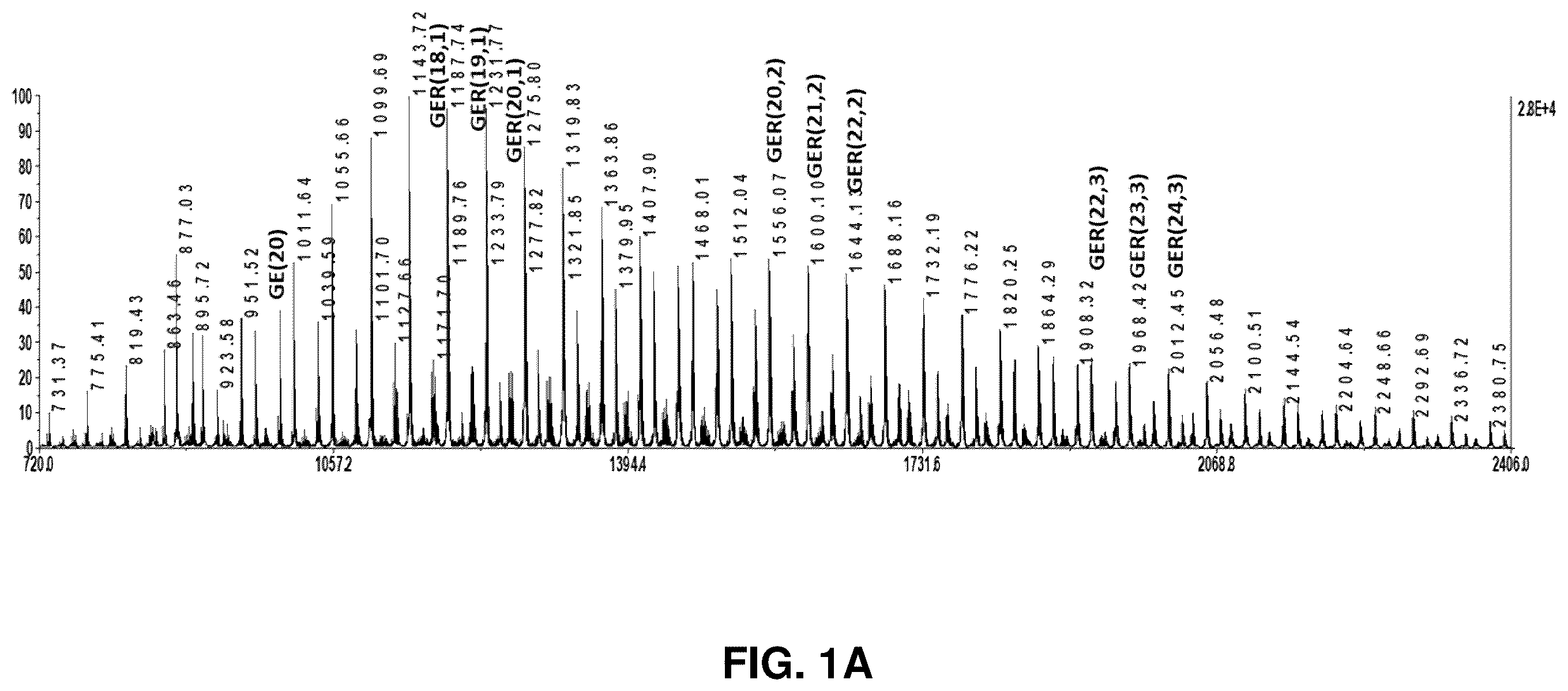 Patent US12426597 Figure 1 – Herbicidal compositions including drift retardant agents and methods of making the same