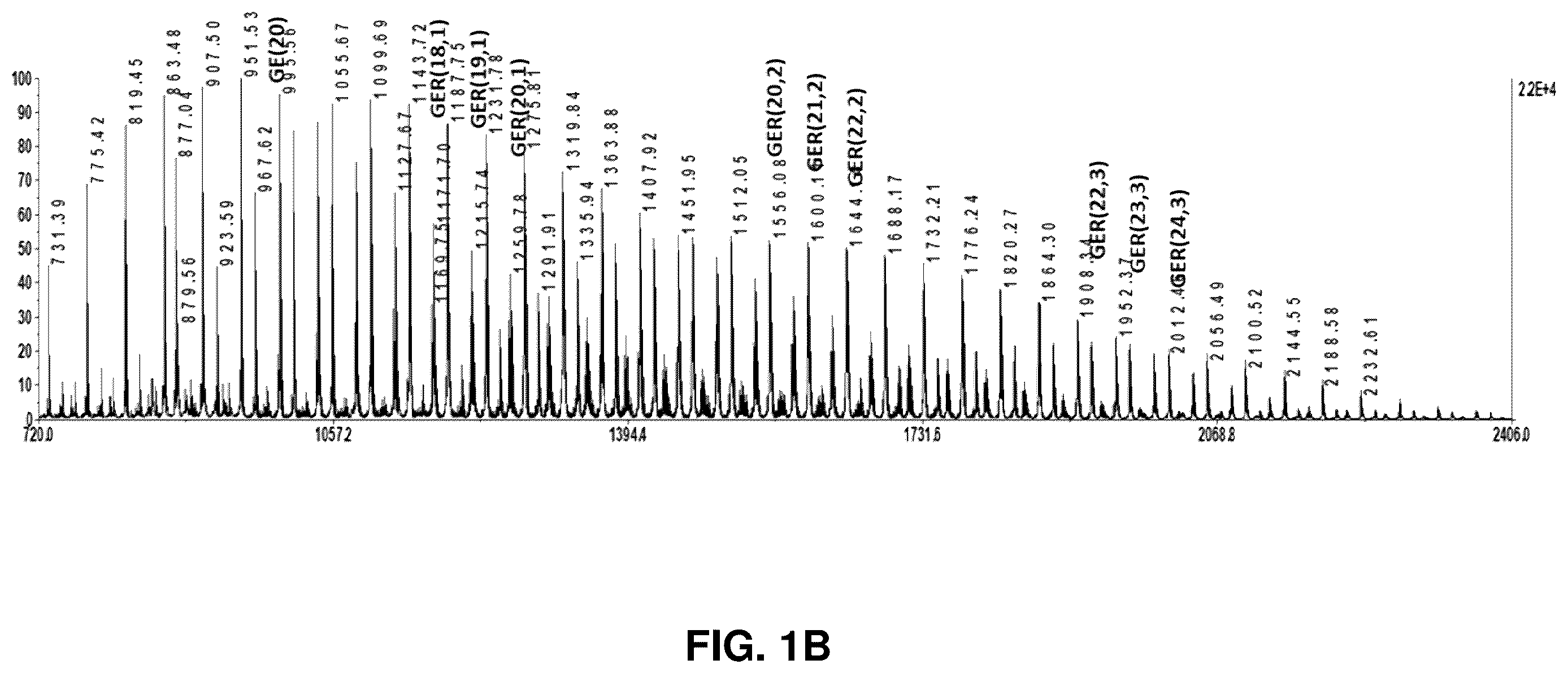 Patent US12426597 Figure 2 – Herbicidal compositions including drift retardant agents and methods of making the same