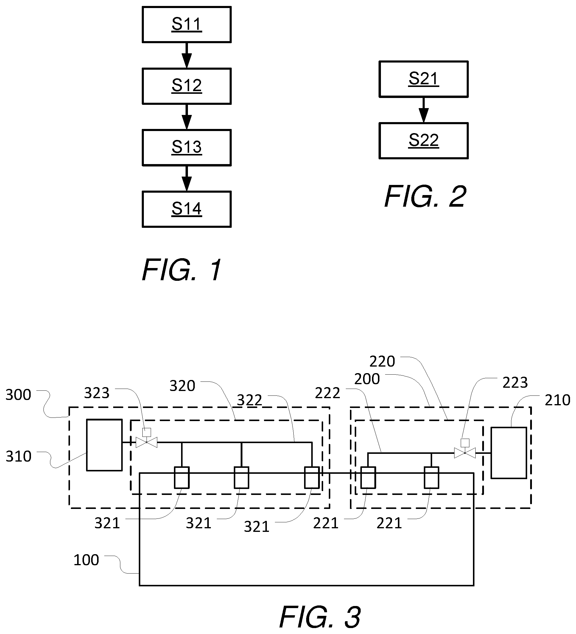 Patent US12426604 Figure 1 – Method and system for pre-stunning and/or stunning animals
