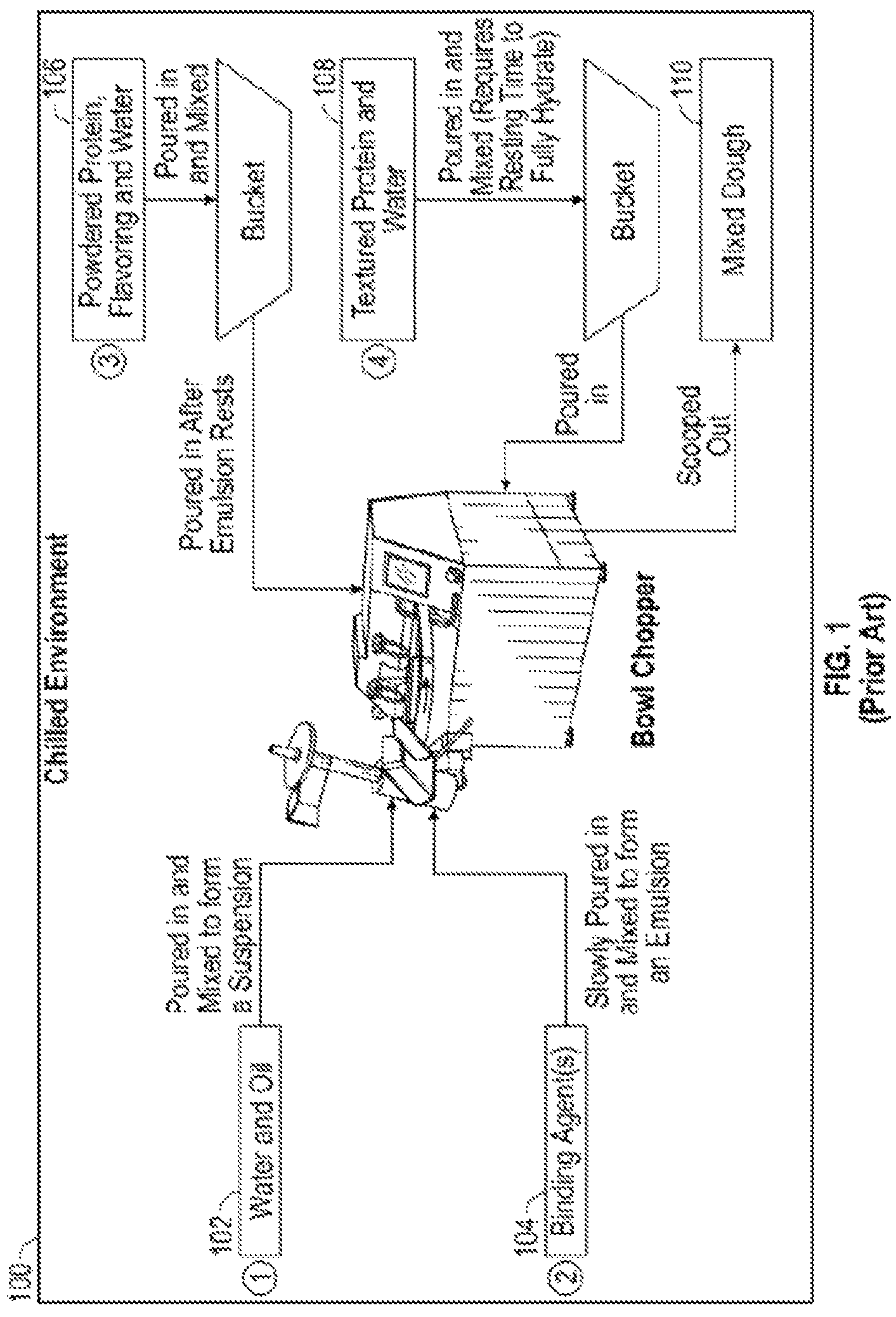 Patent US12426611 Figure 1 – Automated meat analogue production systems
