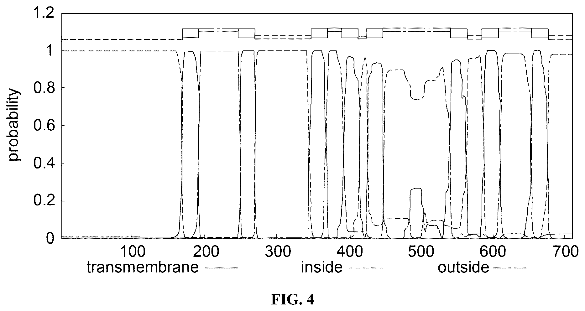 Patent US12426614 Figure 4 – Lentinula edodes-derived saltiness enhancing peptide, method for preparing the same and use thereof