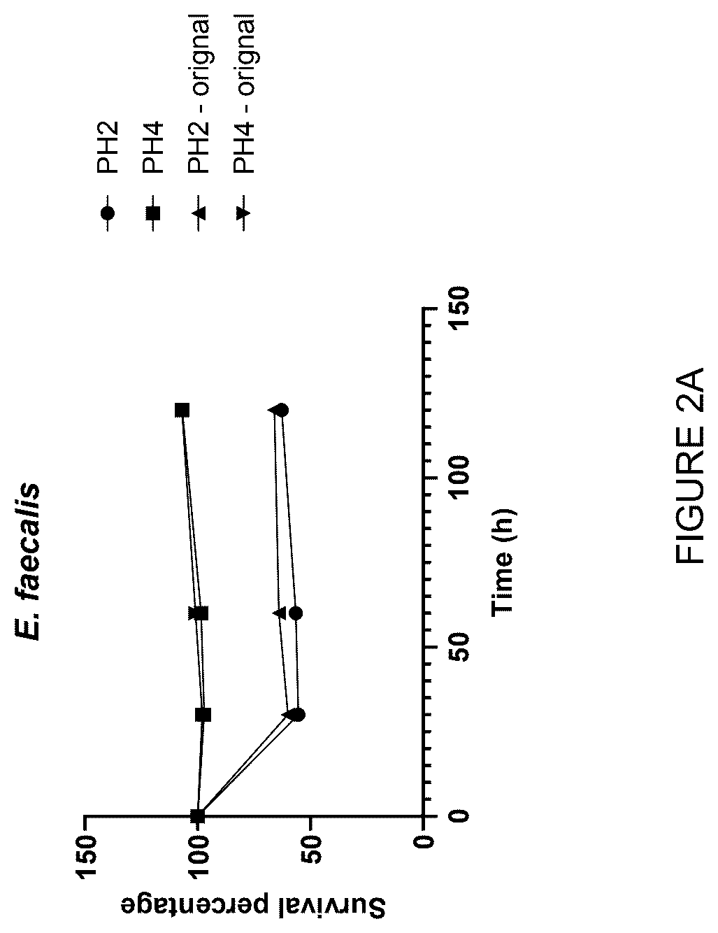 Patent US12426616 Figure 2 – Edible plant parts enriched with probiotic bacteria