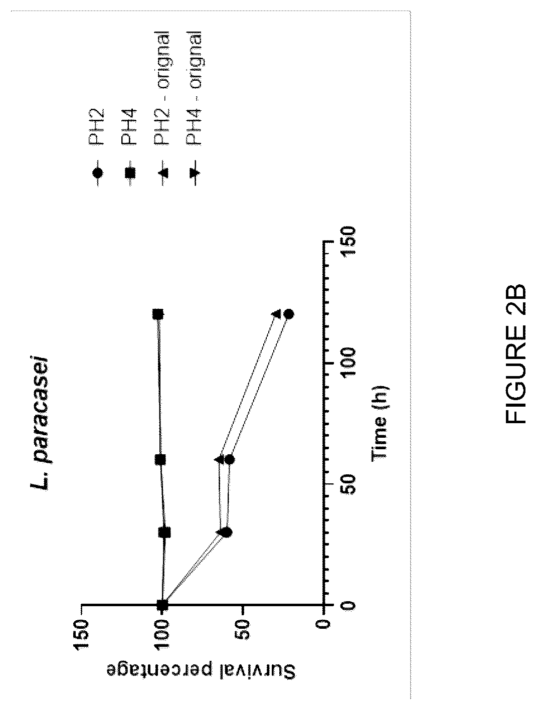Patent US12426616 Figure 3 – Edible plant parts enriched with probiotic bacteria