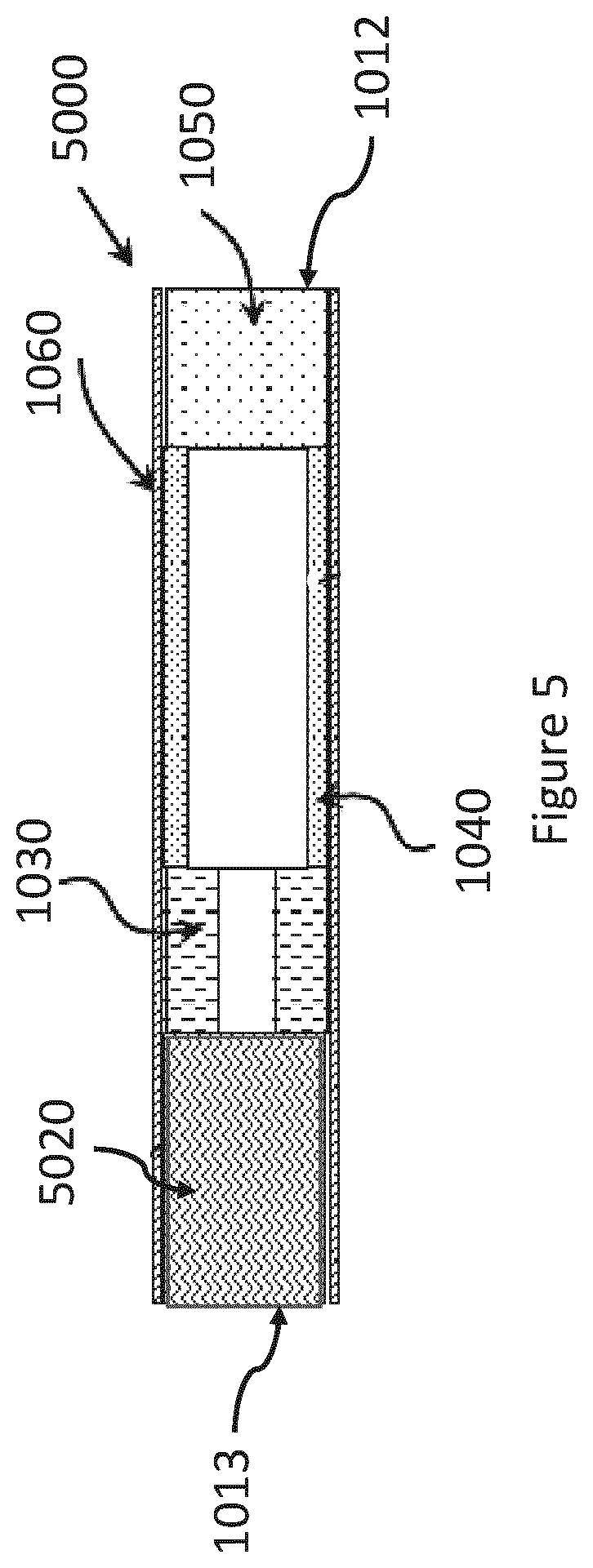 Patent US12426619 Figure 4 – Aerosol-generating substrate comprising Matricaria species