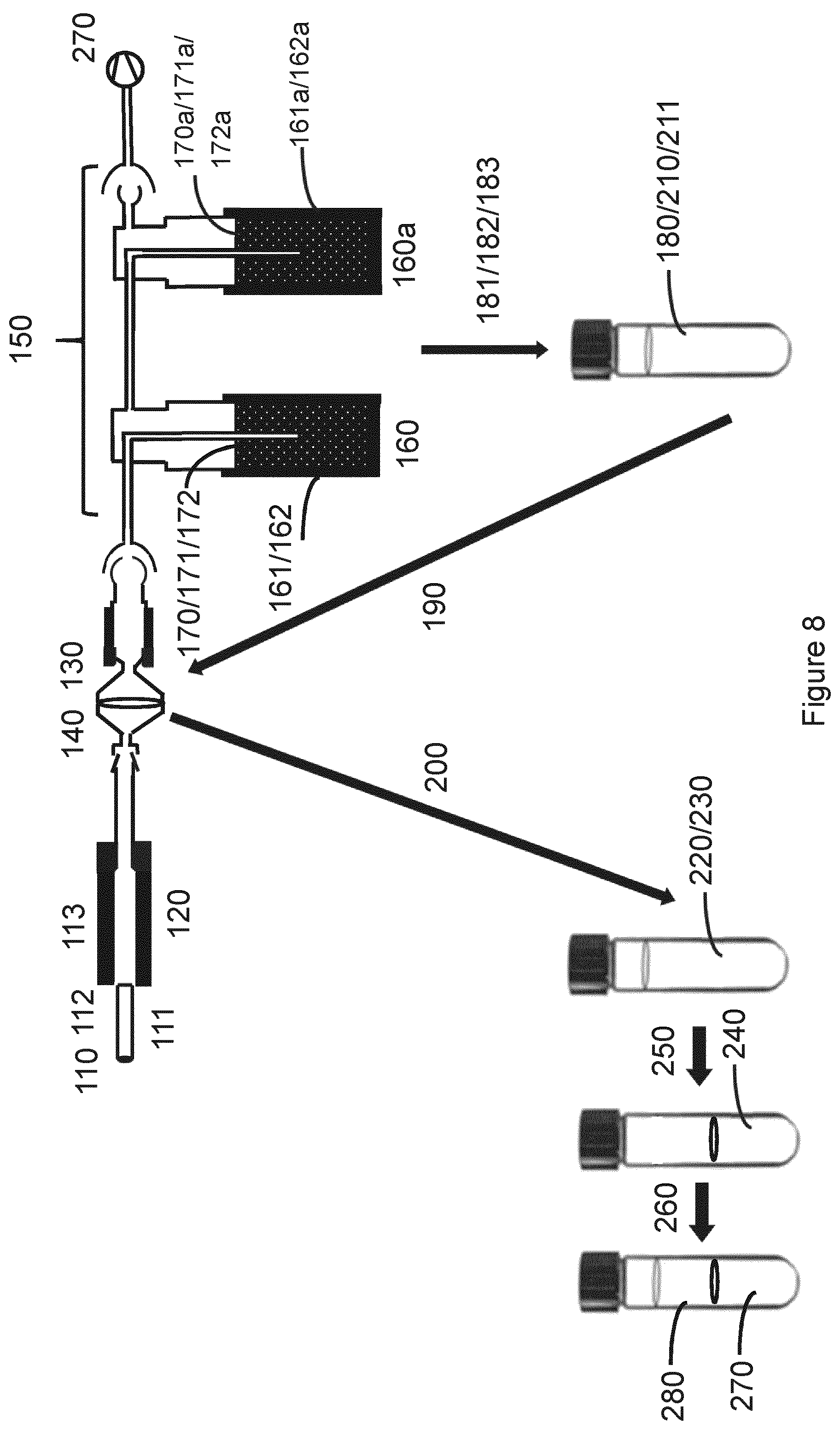 Patent US12426619 Figure 7 – Aerosol-generating substrate comprising Matricaria species