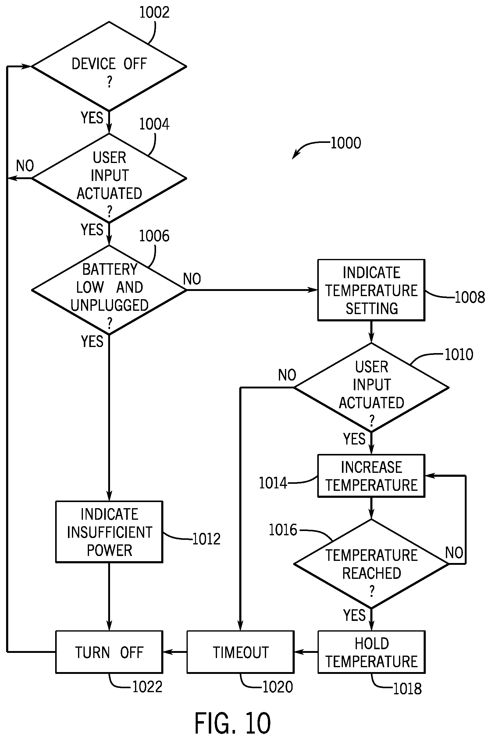 Patent US12426625 Figure 11 – Heating apparatus